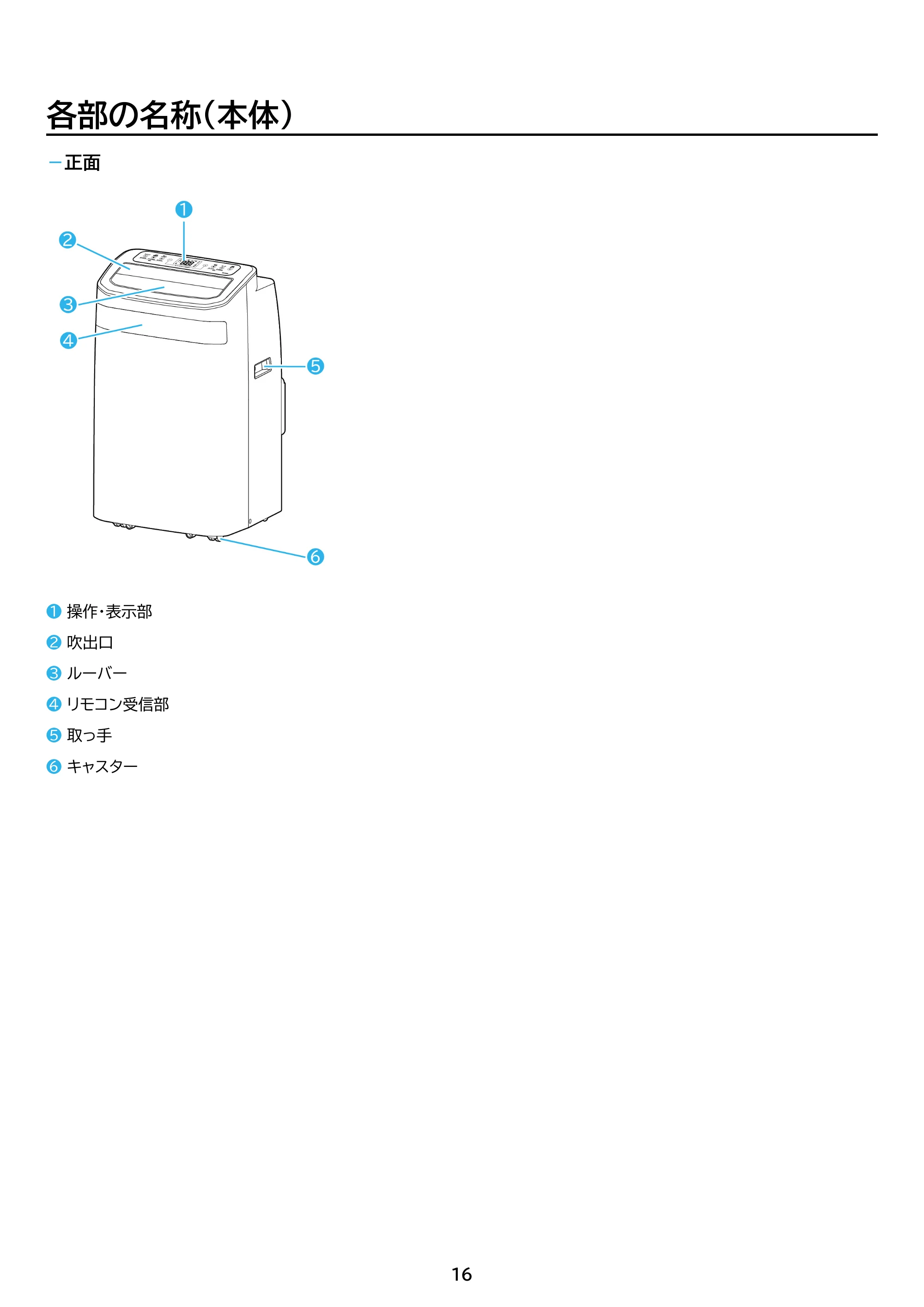 アイリスオーヤマ IPA-3526U 取扱説明書 — 原本ページ — 16ページ