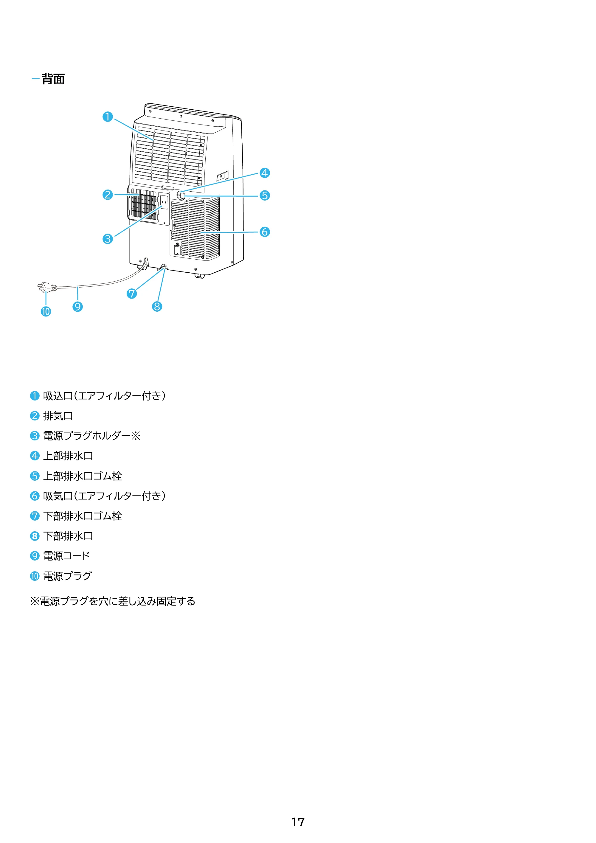 アイリスオーヤマ IPA-3526U 取扱説明書 — 原本ページ — 17ページ