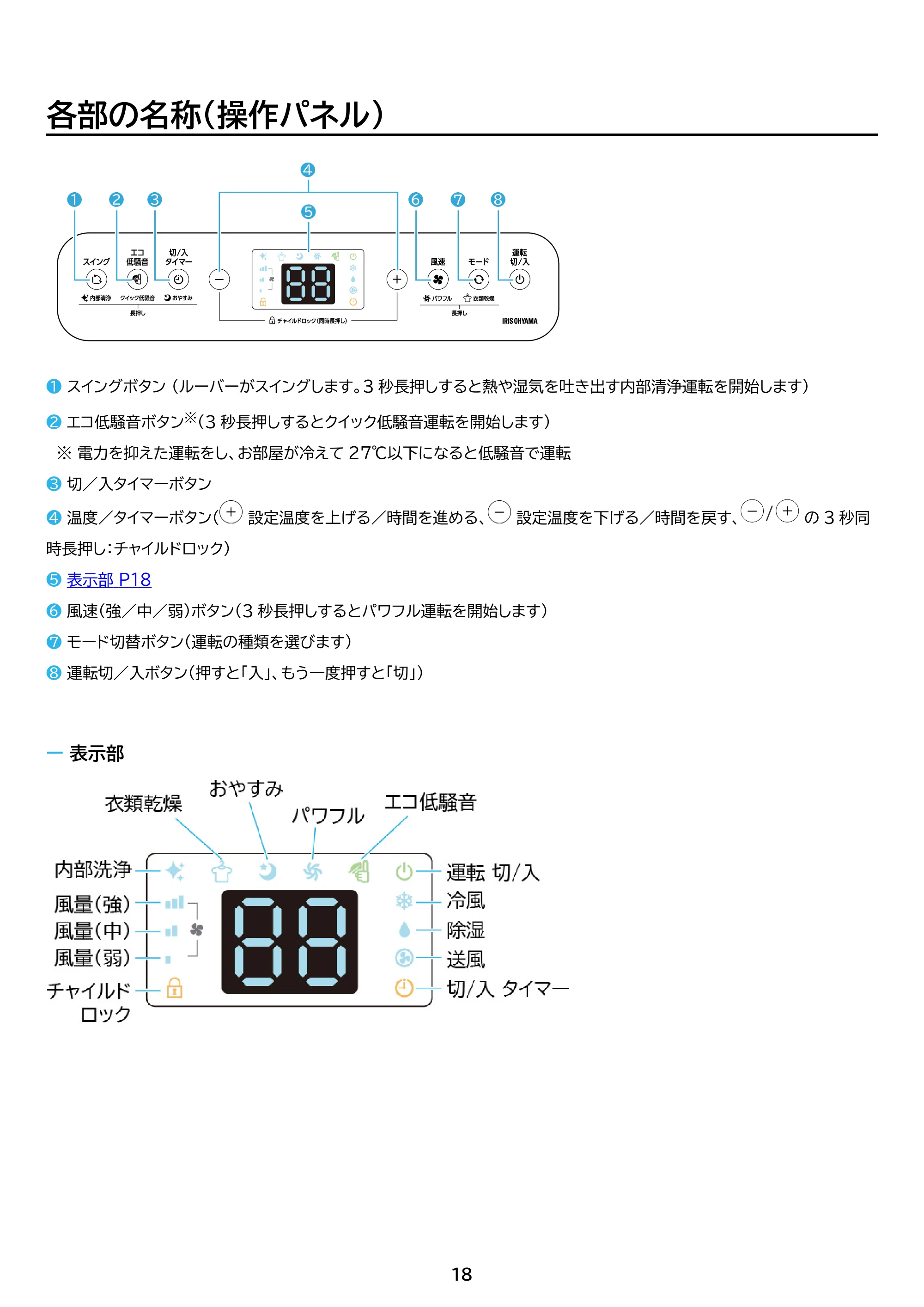 アイリスオーヤマ IPA-3526U 取扱説明書 — 原本ページ — 18ページ