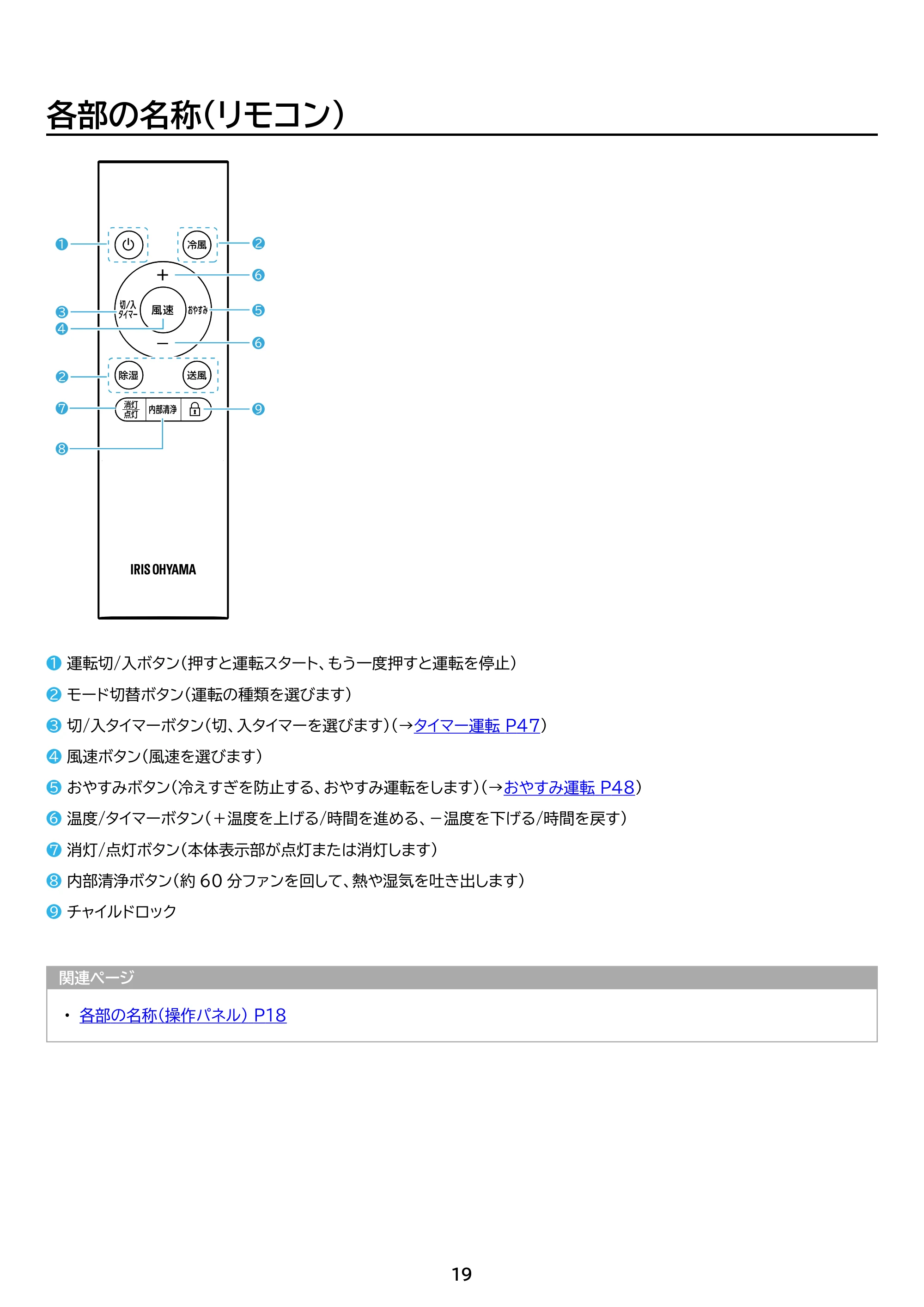 アイリスオーヤマ IPA-3526U 取扱説明書 — 原本ページ — 19ページ