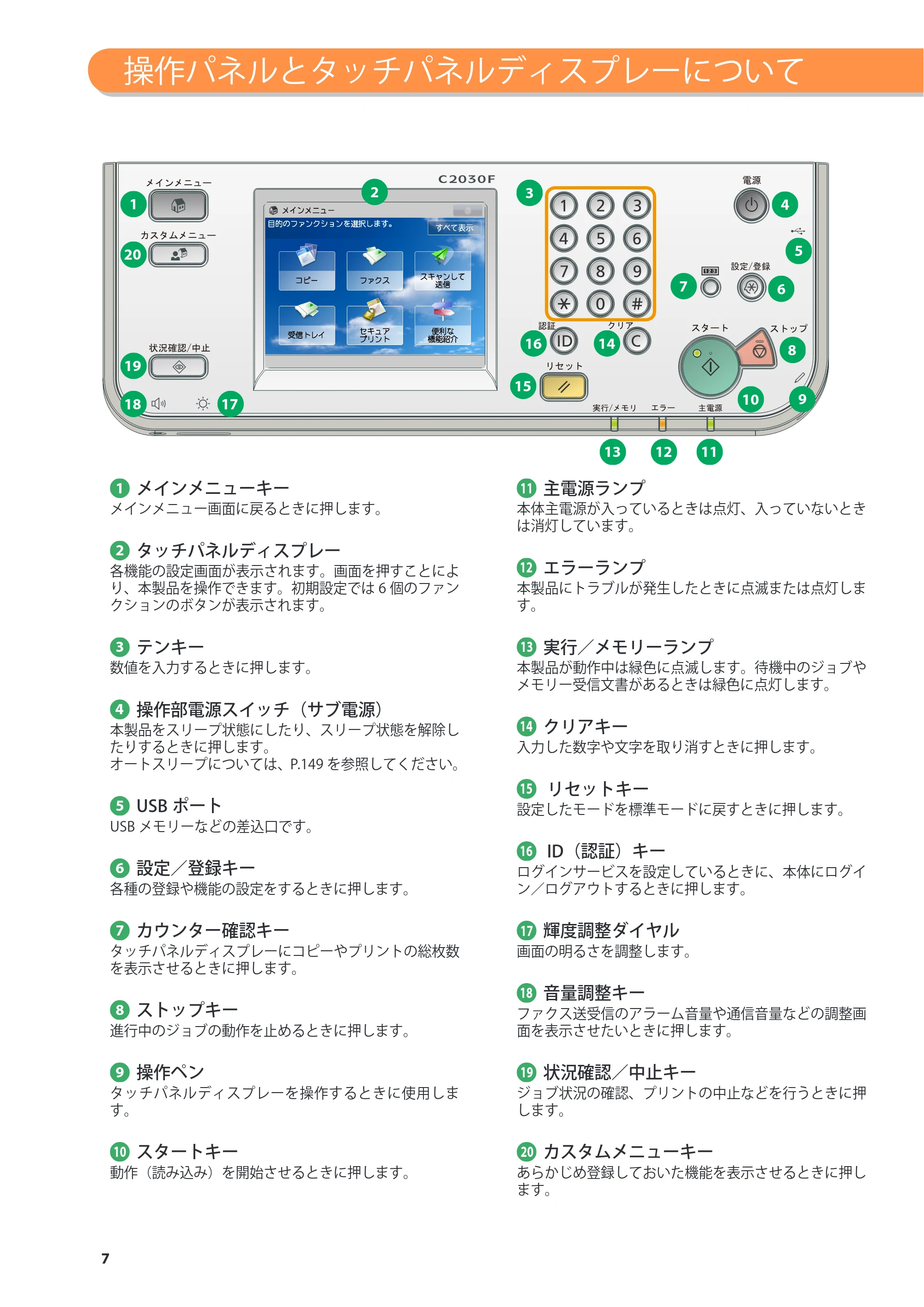 キヤノン imageRUNNER-ADVANCE C2030F/C2030F-R/C2030/C2020F/C2020 基本操作ガイド 2011年7月27日更新（PDF：40.4MB） — 原本ページ — 8ページ