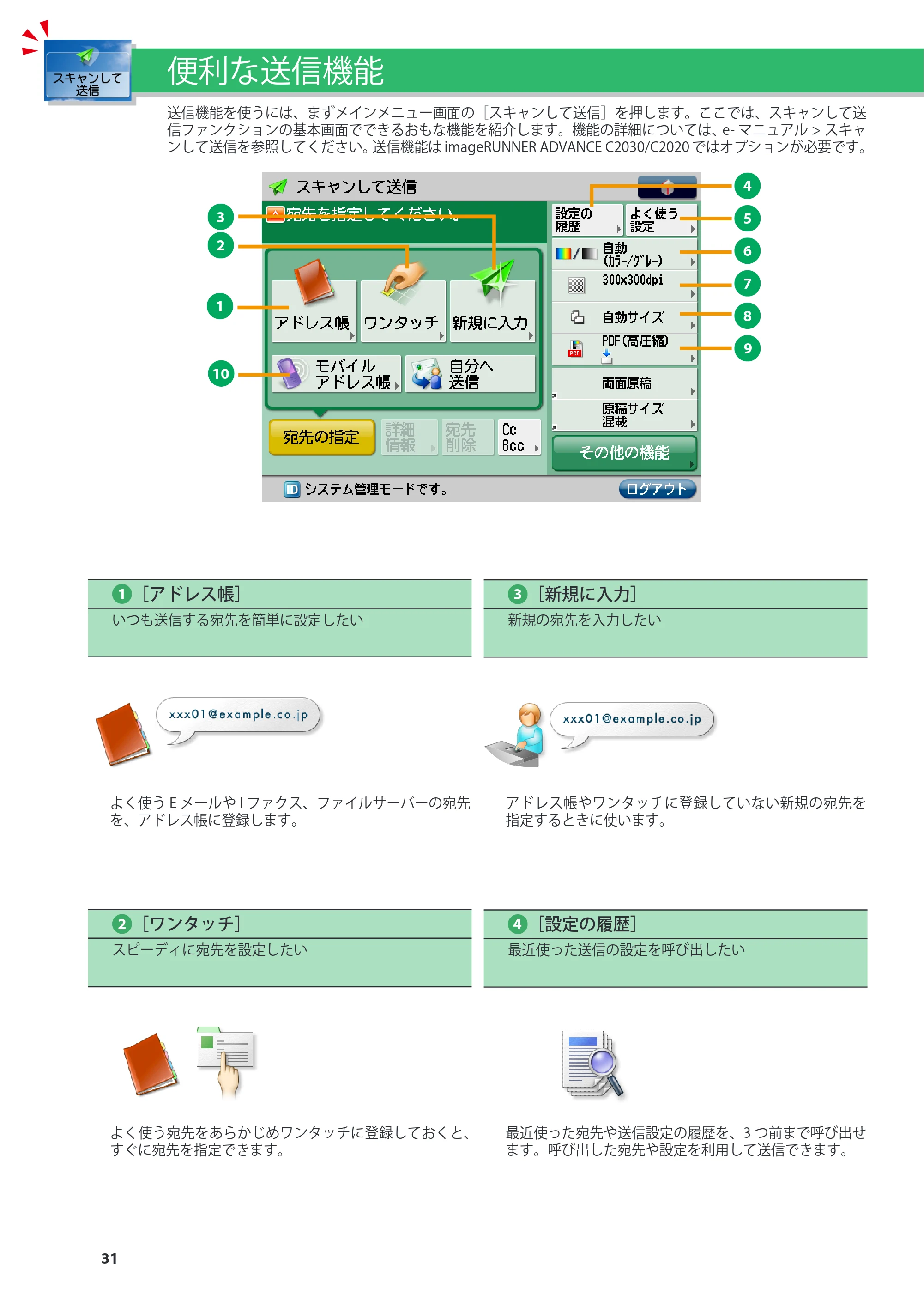 キヤノン imageRUNNER-ADVANCE C2030F/C2030F-R/C2030/C2020F/C2020 基本操作ガイド 2011年7月27日更新（PDF：40.4MB） — 原本ページ — 32ページ