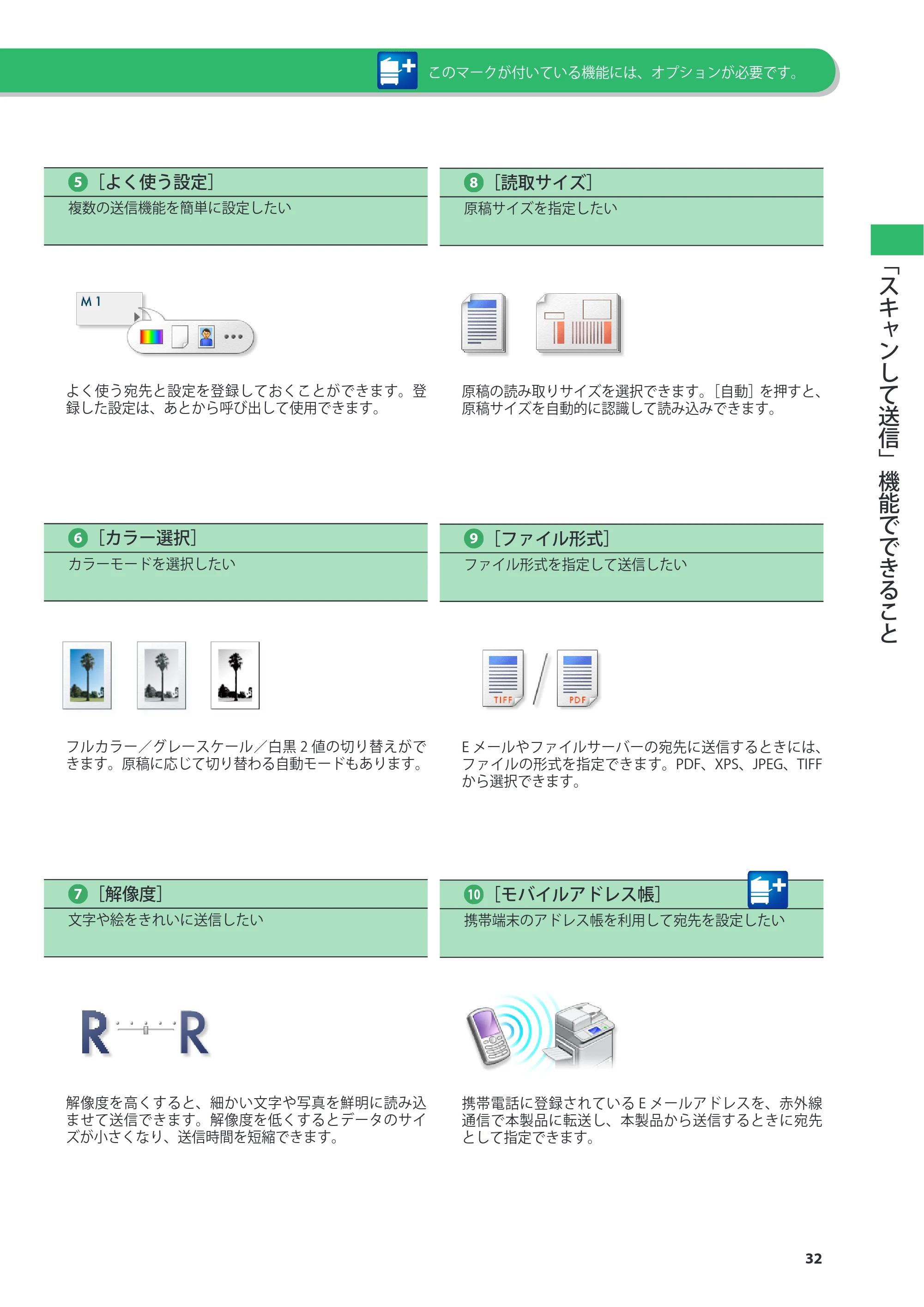 キヤノン imageRUNNER-ADVANCE C2030F/C2030F-R/C2030/C2020F/C2020 基本操作ガイド 2011年7月27日更新（PDF：40.4MB） — 原本ページ — 33ページ