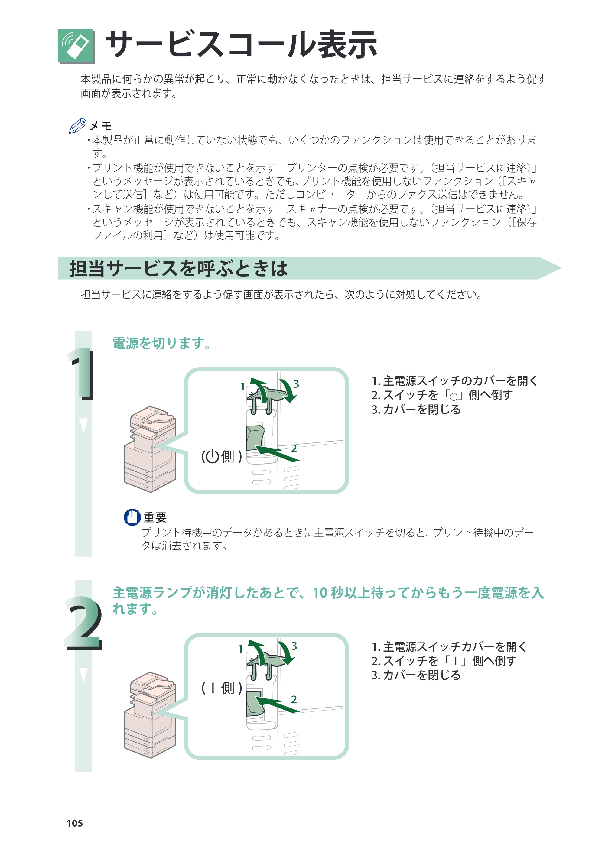 キヤノン imageRUNNER-ADVANCE C2030F/C2030F-R/C2030/C2020F/C2020 基本操作ガイド 2011年7月27日更新（PDF：40.4MB） — 原本ページ — 106ページ