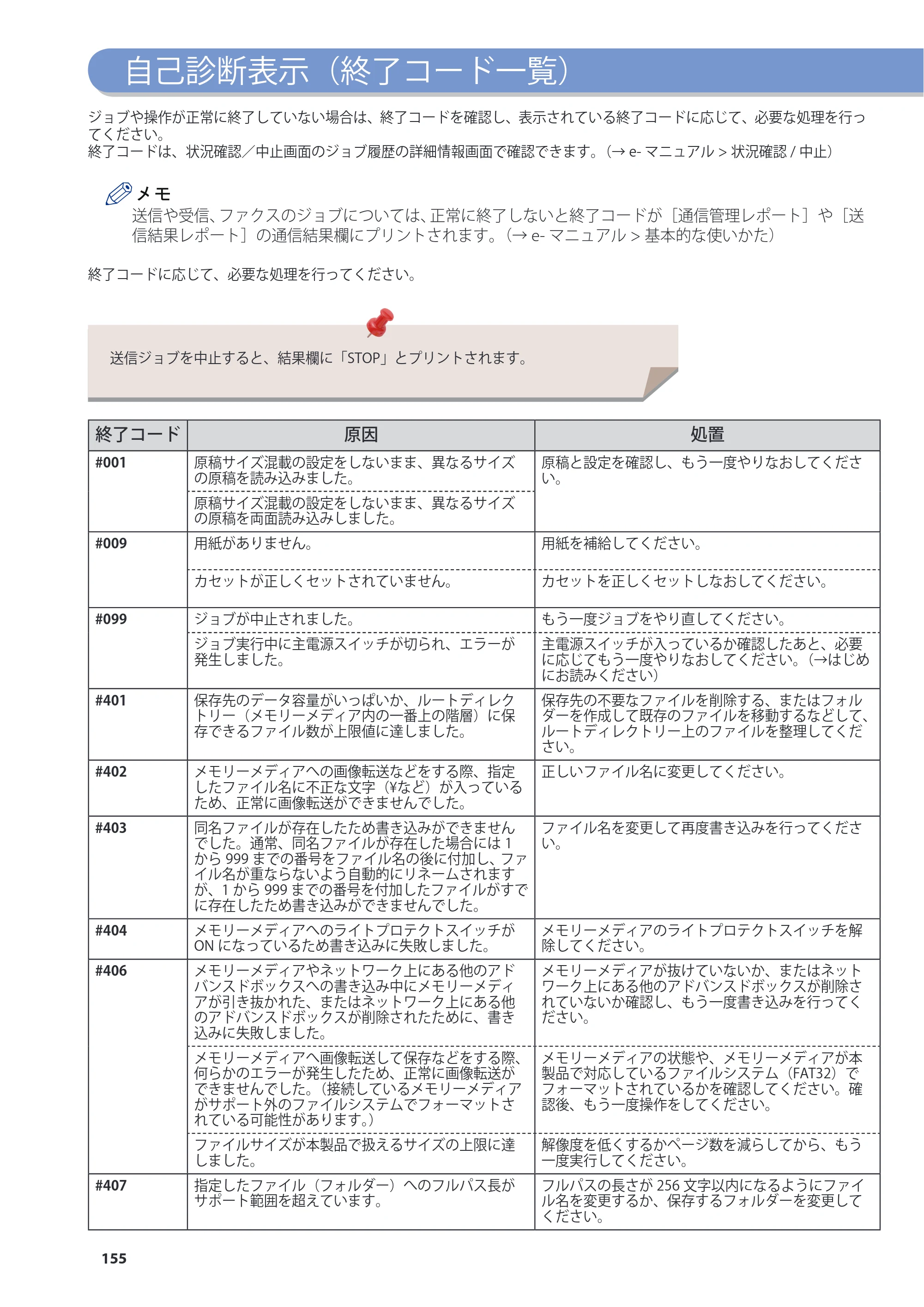 キヤノン imageRUNNER-ADVANCE C2030F/C2030F-R/C2030/C2020F/C2020 基本操作ガイド 2011年7月27日更新（PDF：40.4MB） — 原本ページ — 156ページ