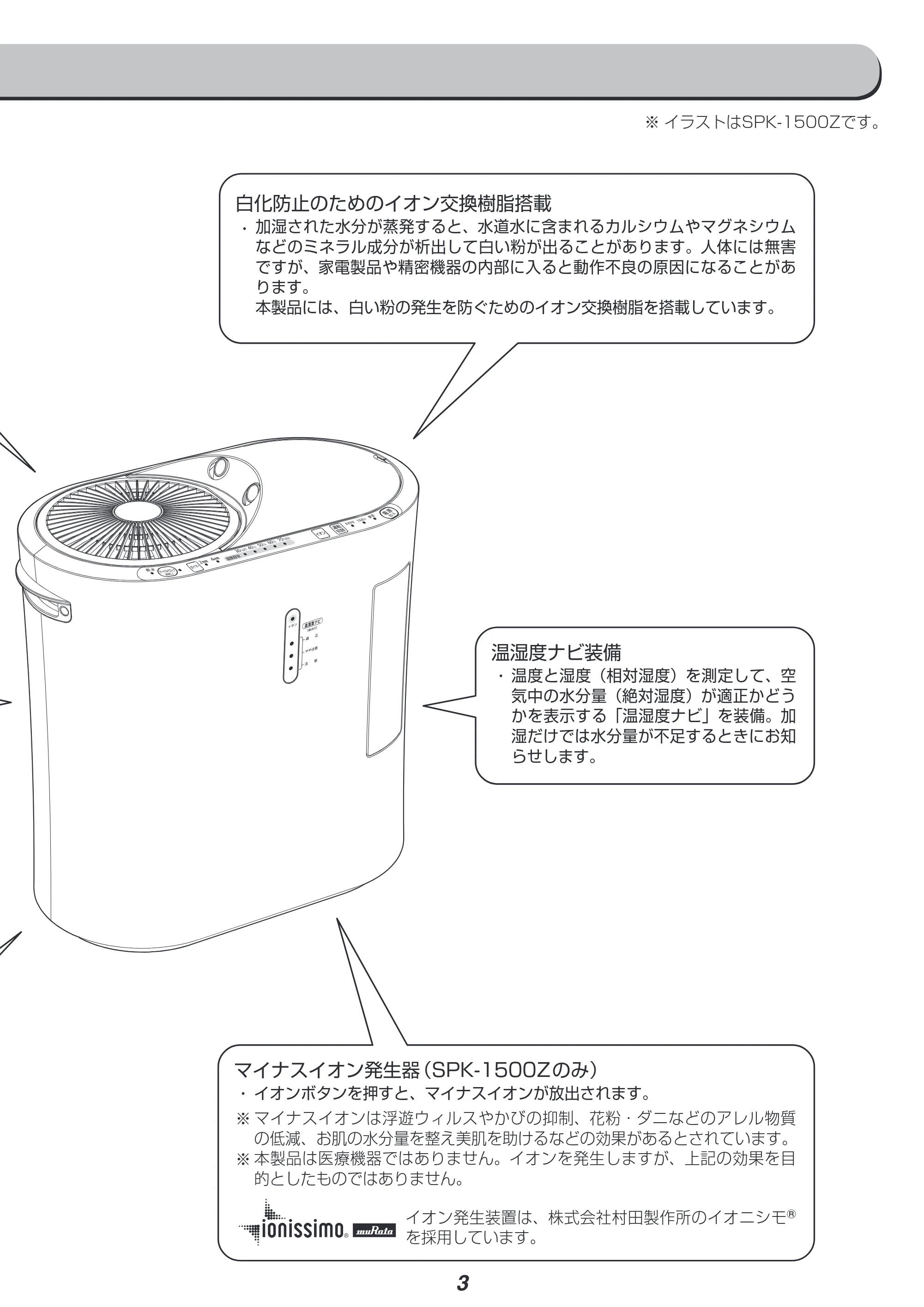 アイリスオーヤマ SPK-1500Z 取扱説明書 — 原本ページ — 3ページ