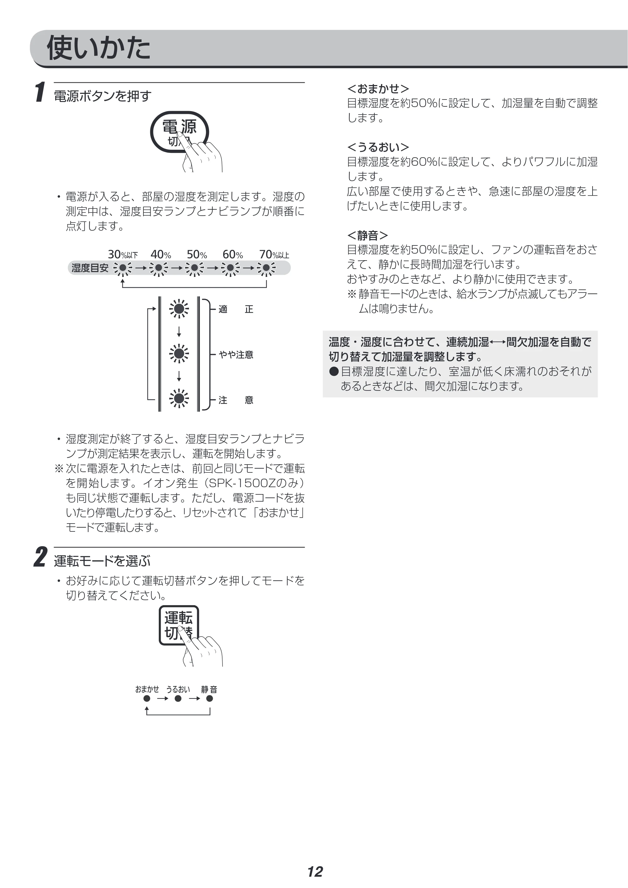 アイリスオーヤマ SPK-1500Z 取扱説明書 — 原本ページ — 12ページ