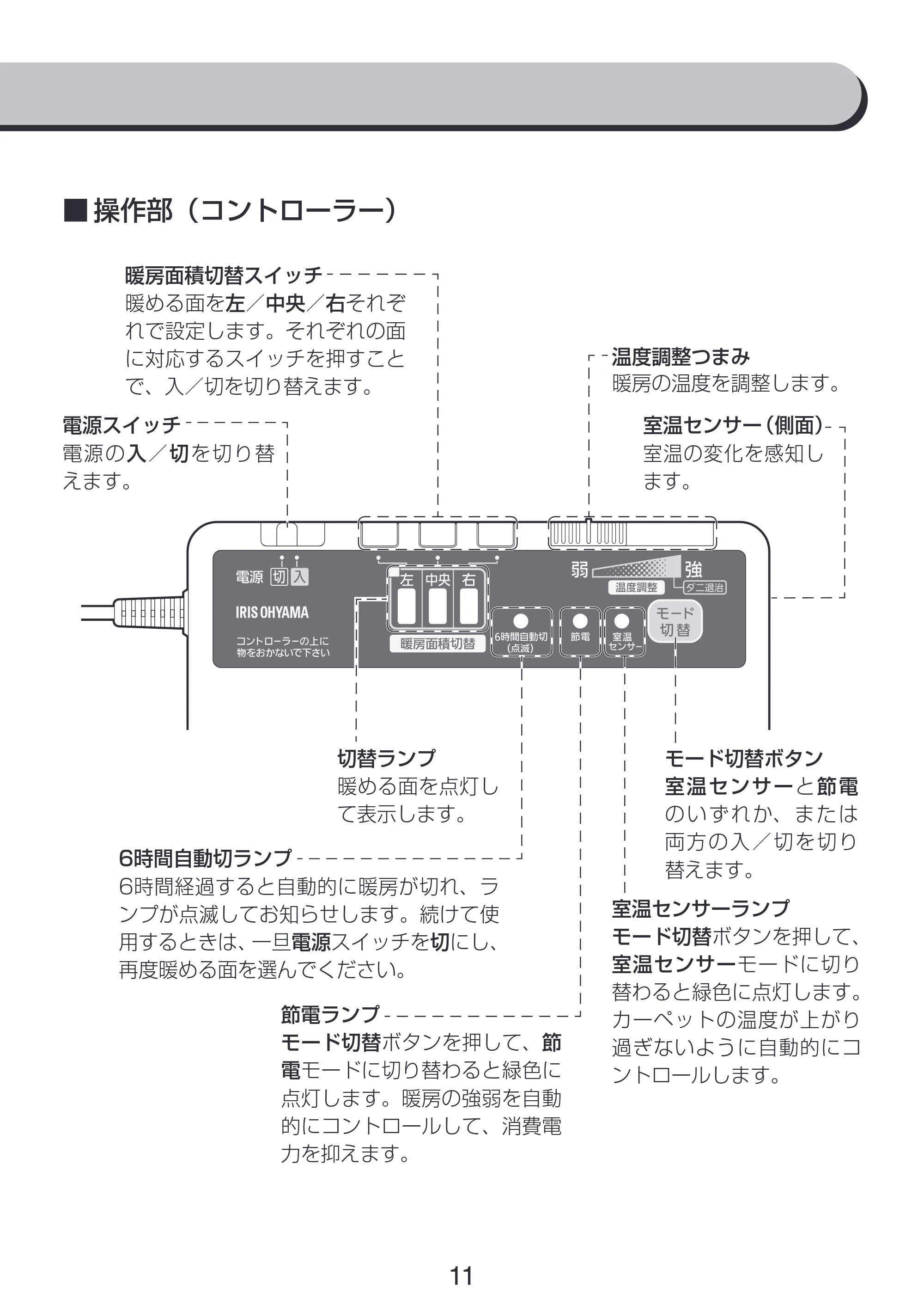 アイリスオーヤマ IHC-D20 取扱説明書 — 原本ページ — 11ページ