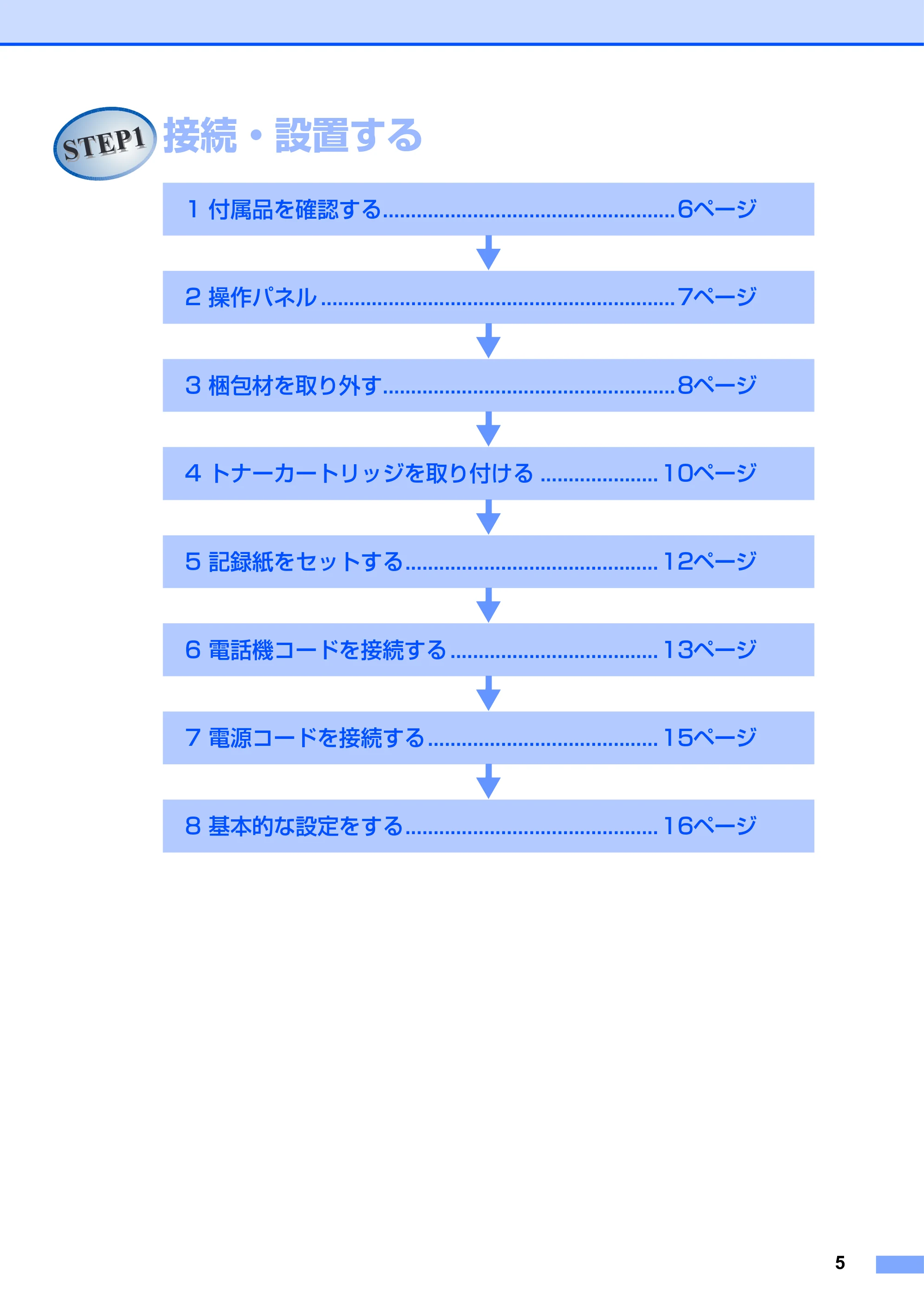 ブラザー MFC-9450CDN かんたん設置ガイド — STEP1 接続・設置する — 原本ページ — 6ページ