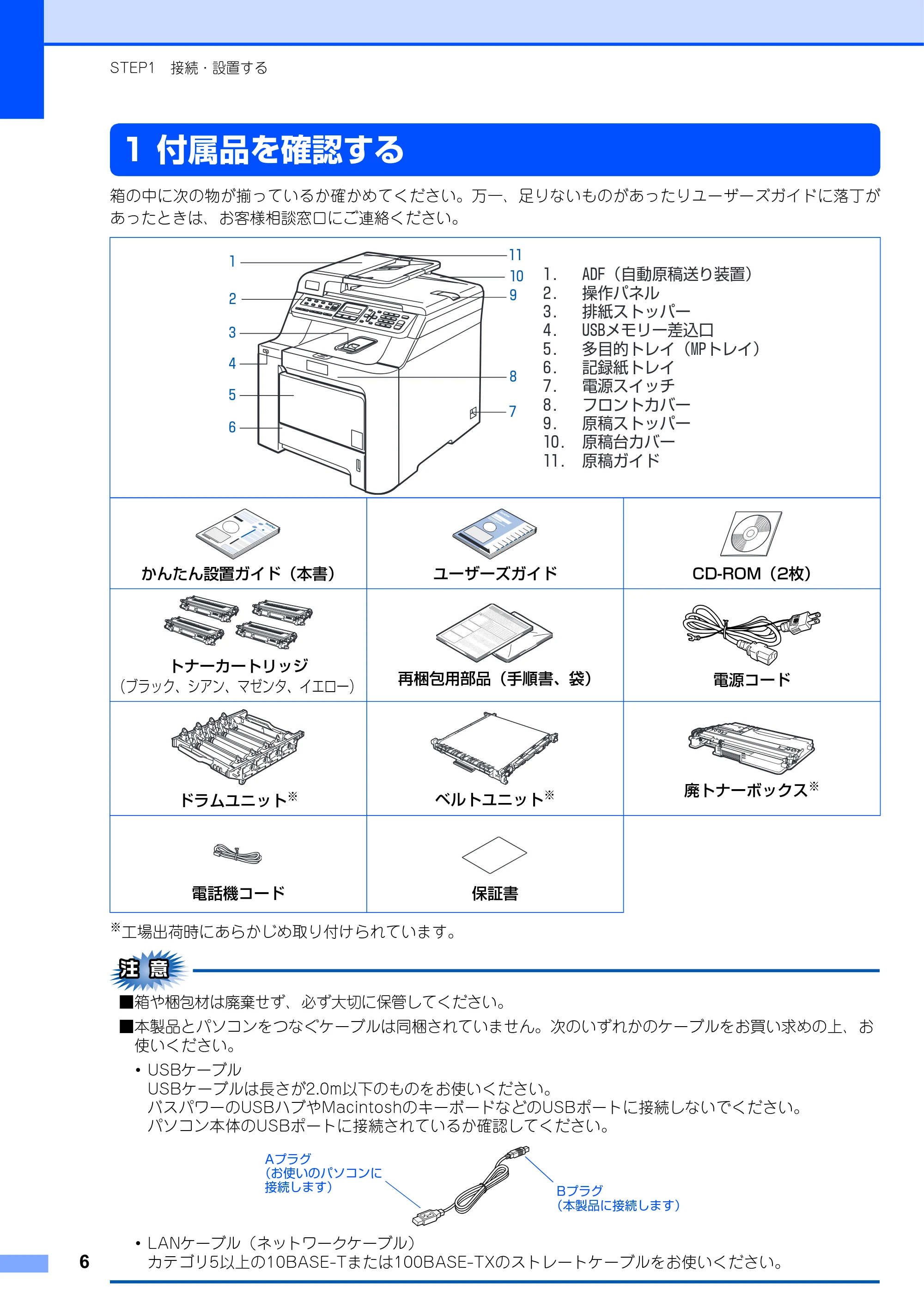 ブラザー MFC-9450CDN かんたん設置ガイド — 1 付属品を確認する — 原本ページ — 7ページ