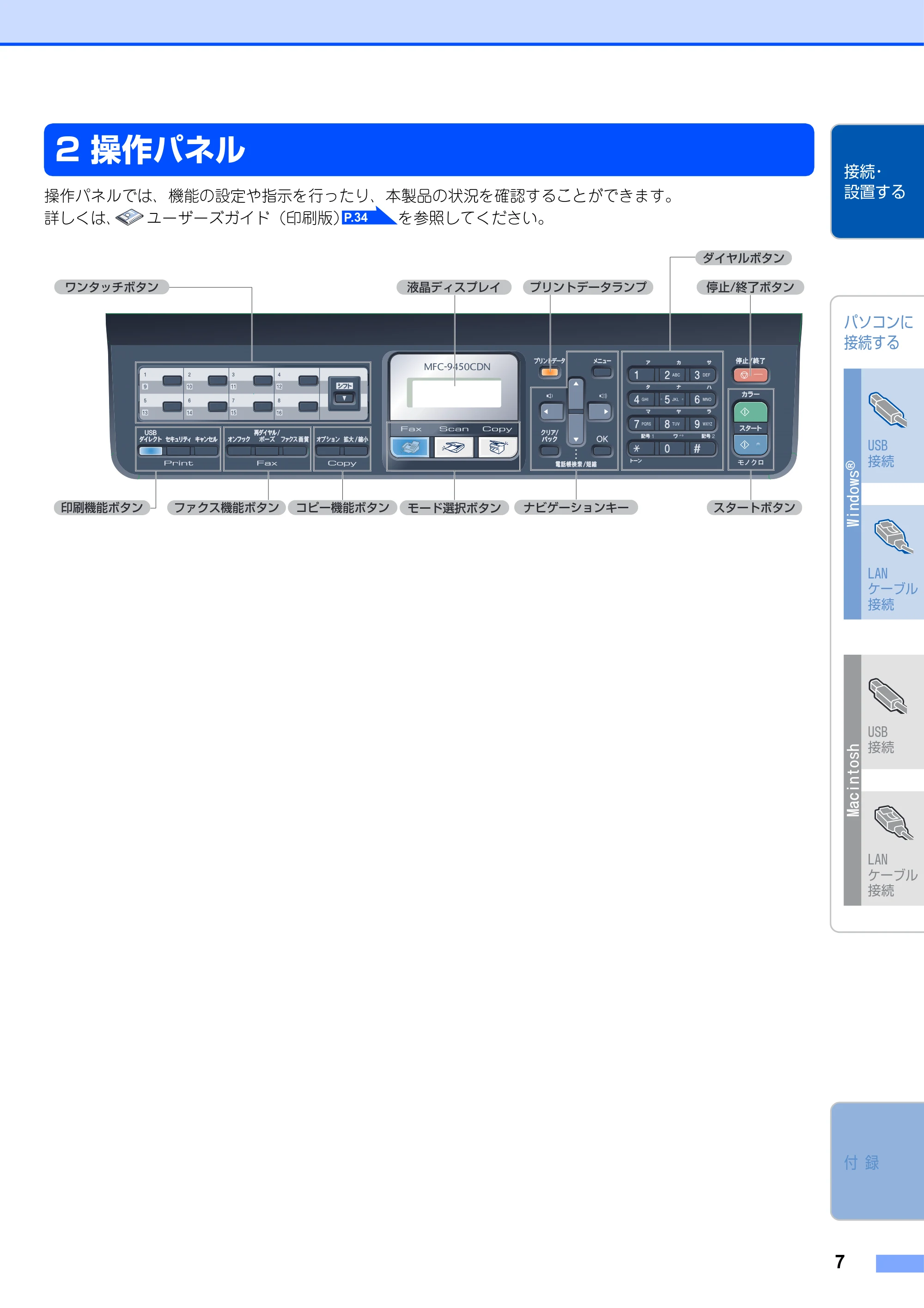 ブラザー MFC-9450CDN かんたん設置ガイド — 2 操作パネル — 原本ページ — 8ページ