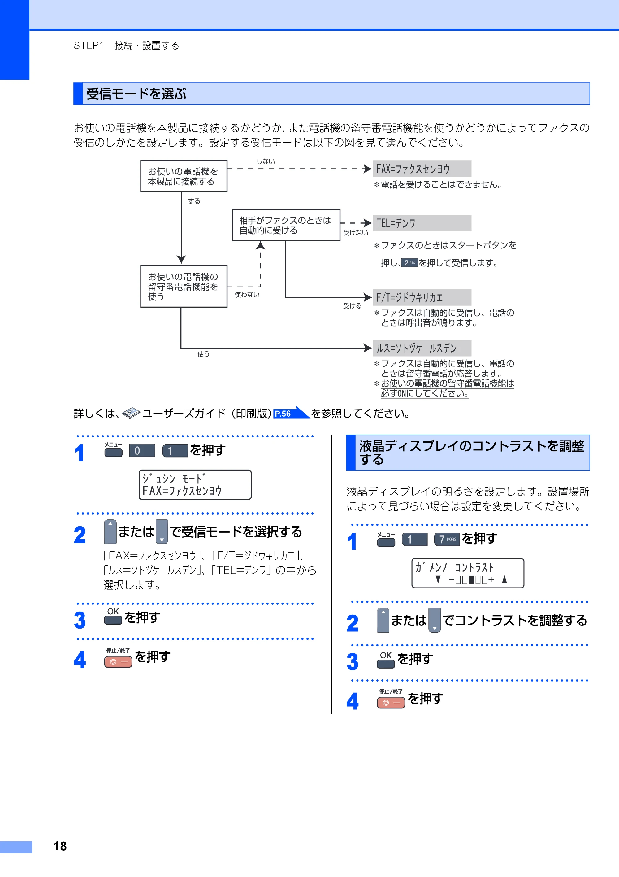 ブラザー MFC-9450CDN かんたん設置ガイド — 受信モードを選ぶ — 原本ページ — 19ページ