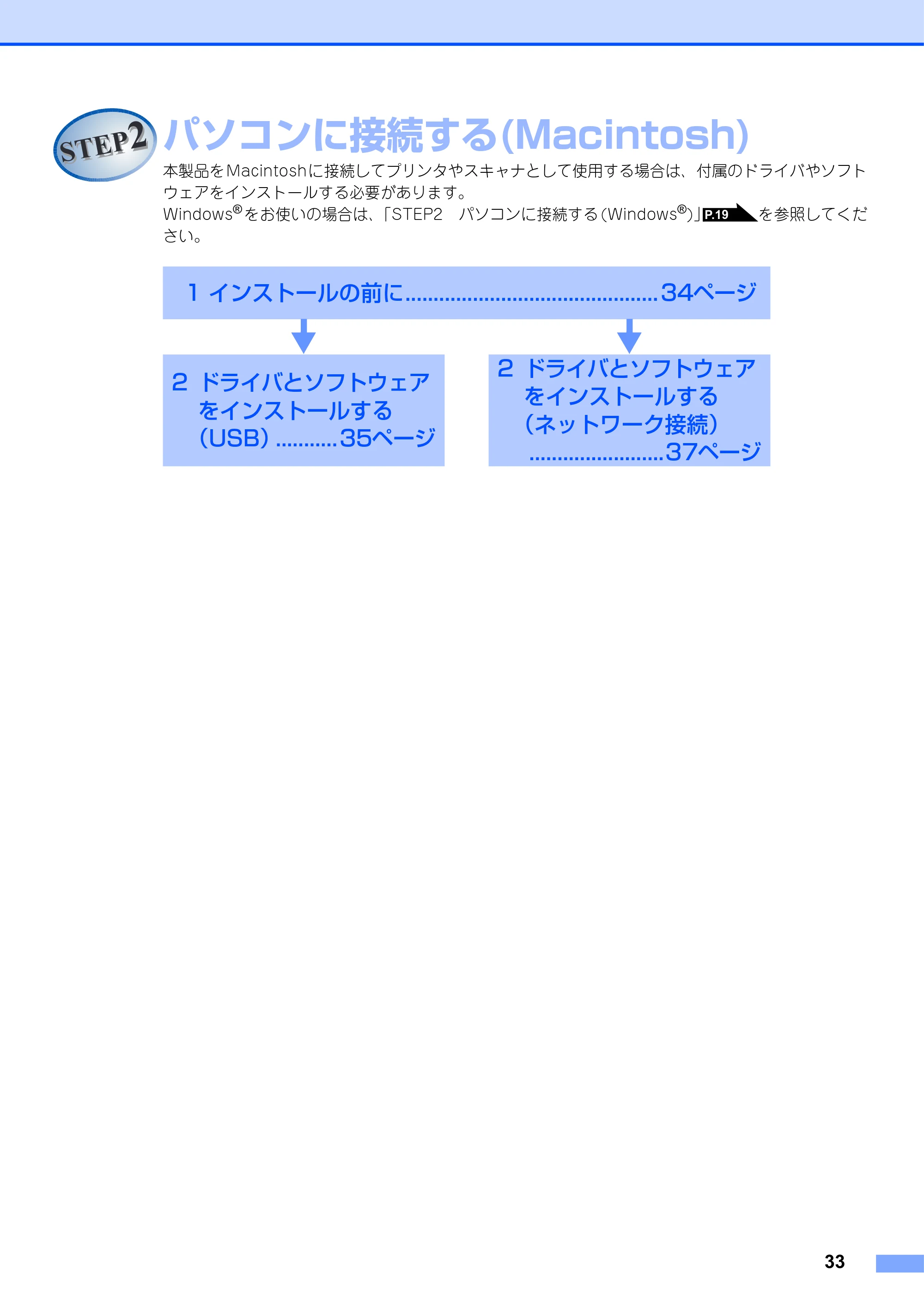ブラザー MFC-9450CDN かんたん設置ガイド — STEP2 パソコンに接続する(Macintosh) — 原本ページ — 34ページ