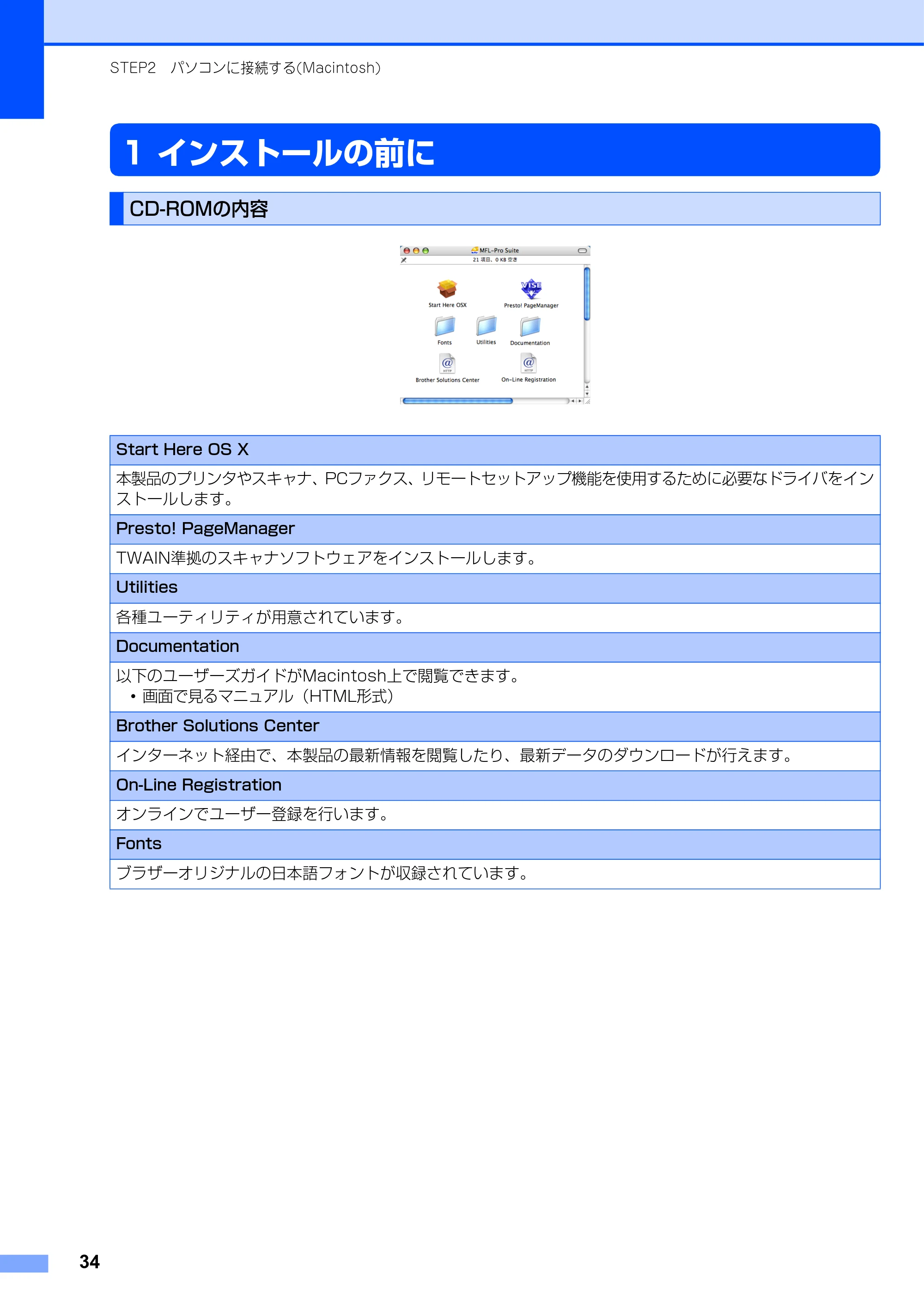 ブラザー MFC-9450CDN かんたん設置ガイド — 1 インストールの前に — 原本ページ — 35ページ