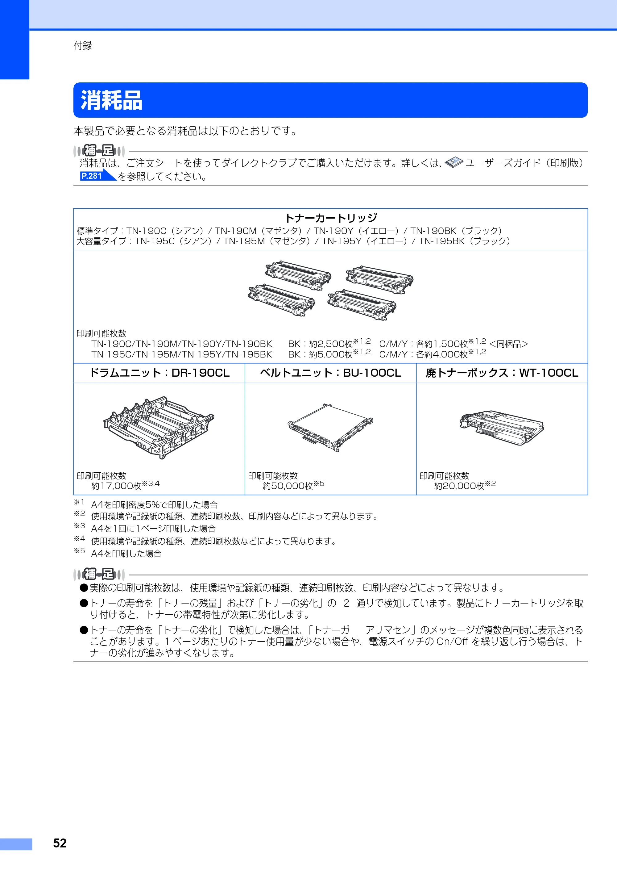 ブラザー MFC-9450CDN かんたん設置ガイド — 消耗品 — 原本ページ — 53ページ