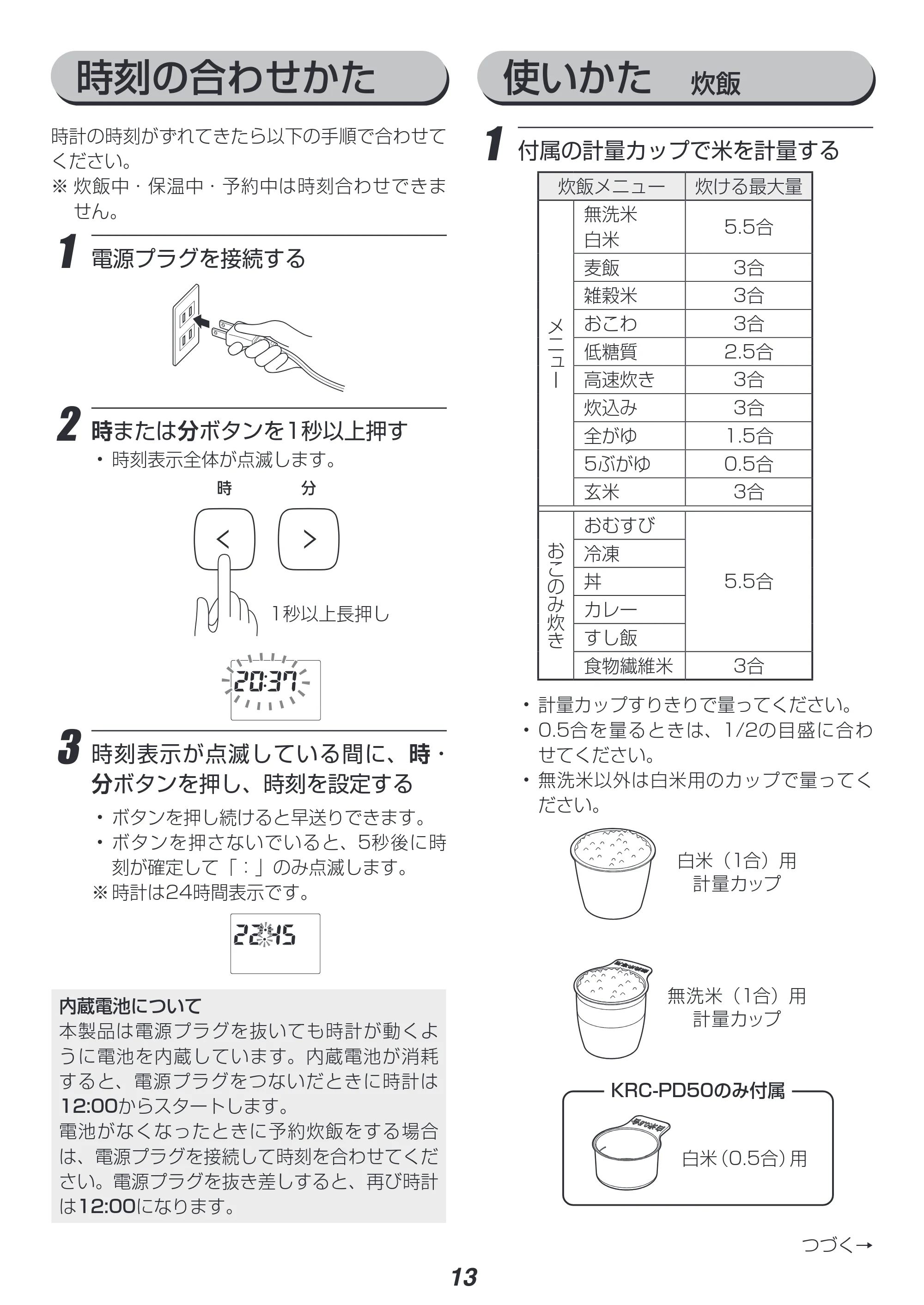 アイリスオーヤマ RC-PD50 取扱説明書 — 原本ページ — 13ページ