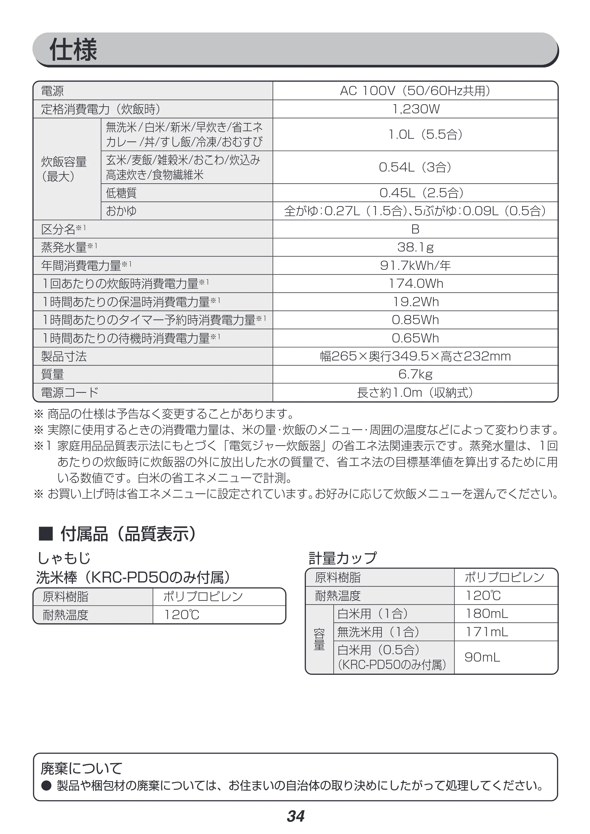 アイリスオーヤマ RC-PD50 取扱説明書 — 原本ページ — 34ページ