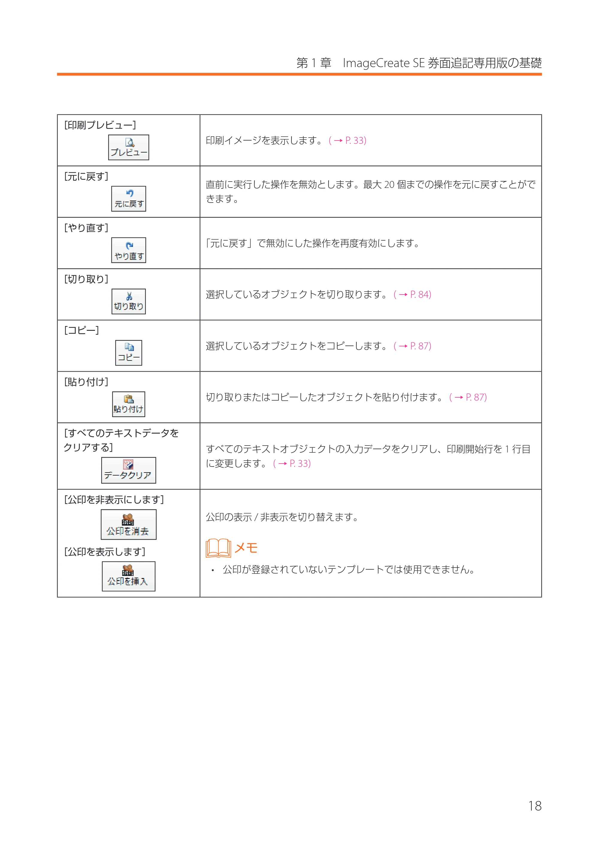 キヤノン IX-R7000 イメージクリエイトSE 券面追記専用版V2 ユーザーズガイド 2026年5月21日更新（PDF：3.18MB） — 原本ページ — 21ページ