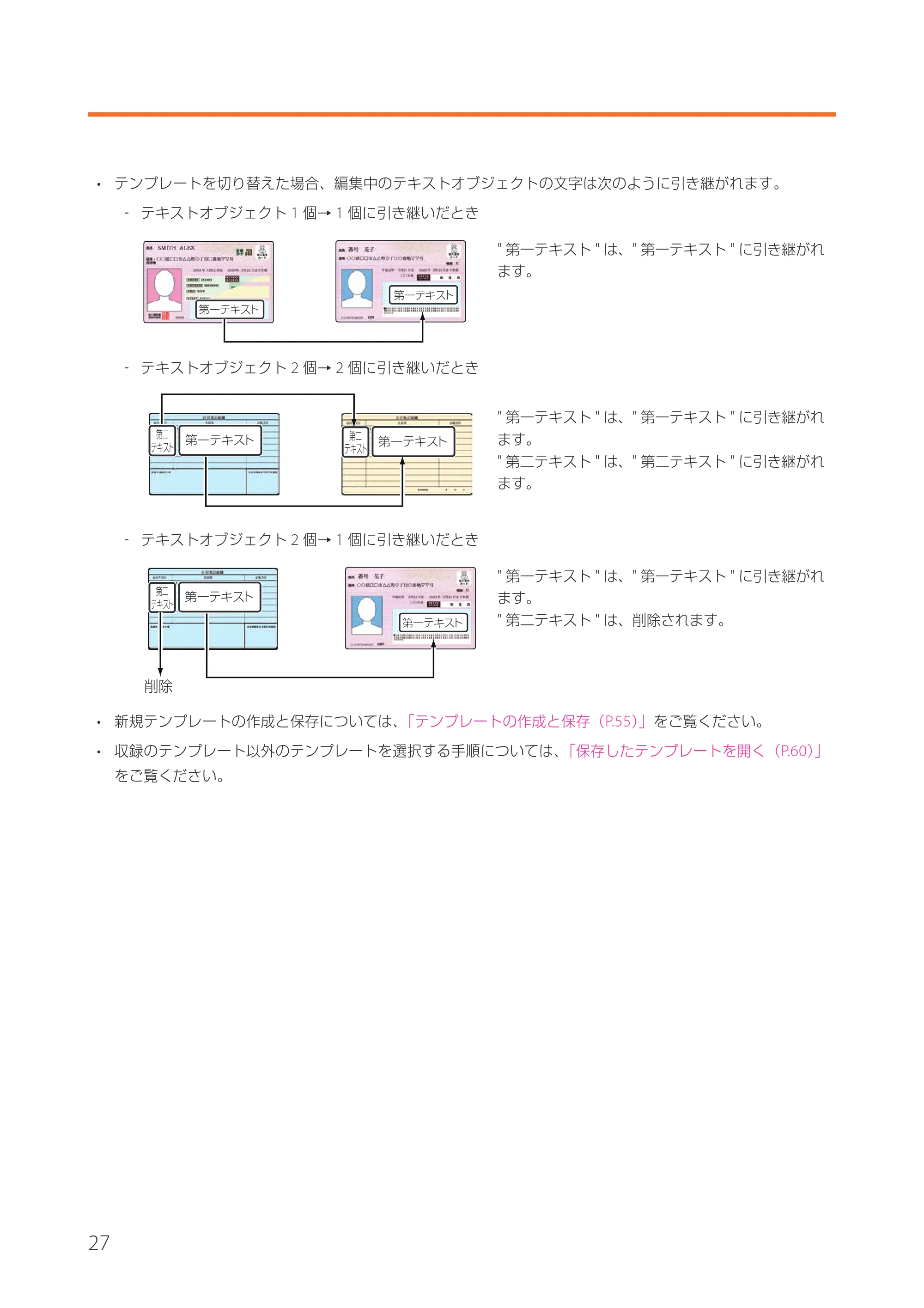 キヤノン IX-R7000 イメージクリエイトSE 券面追記専用版V2 ユーザーズガイド 2026年5月21日更新（PDF：3.18MB） — 原本ページ — 30ページ