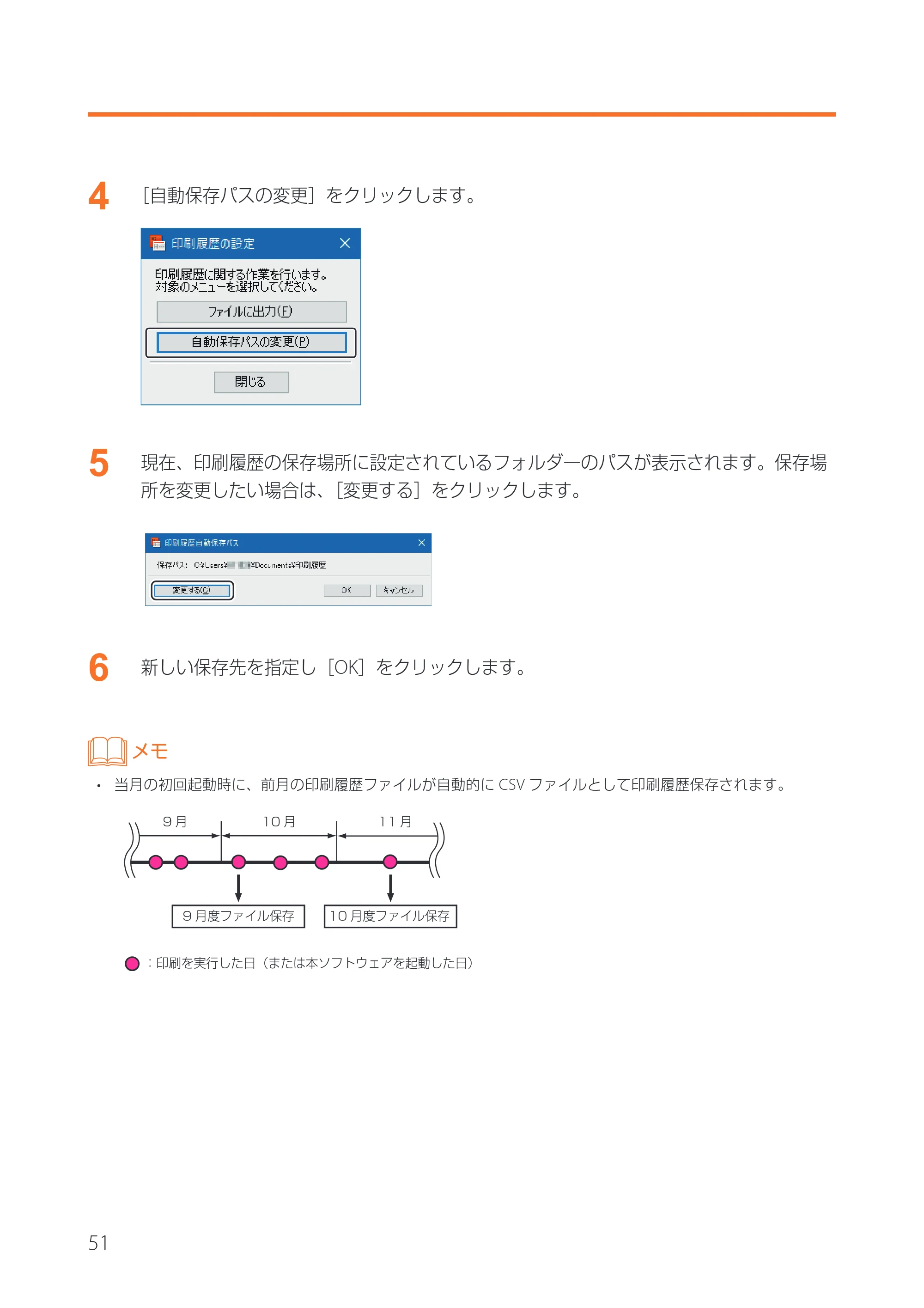 キヤノン IX-R7000 イメージクリエイトSE 券面追記専用版V2 ユーザーズガイド 2026年5月21日更新（PDF：3.18MB） — 原本ページ — 54ページ