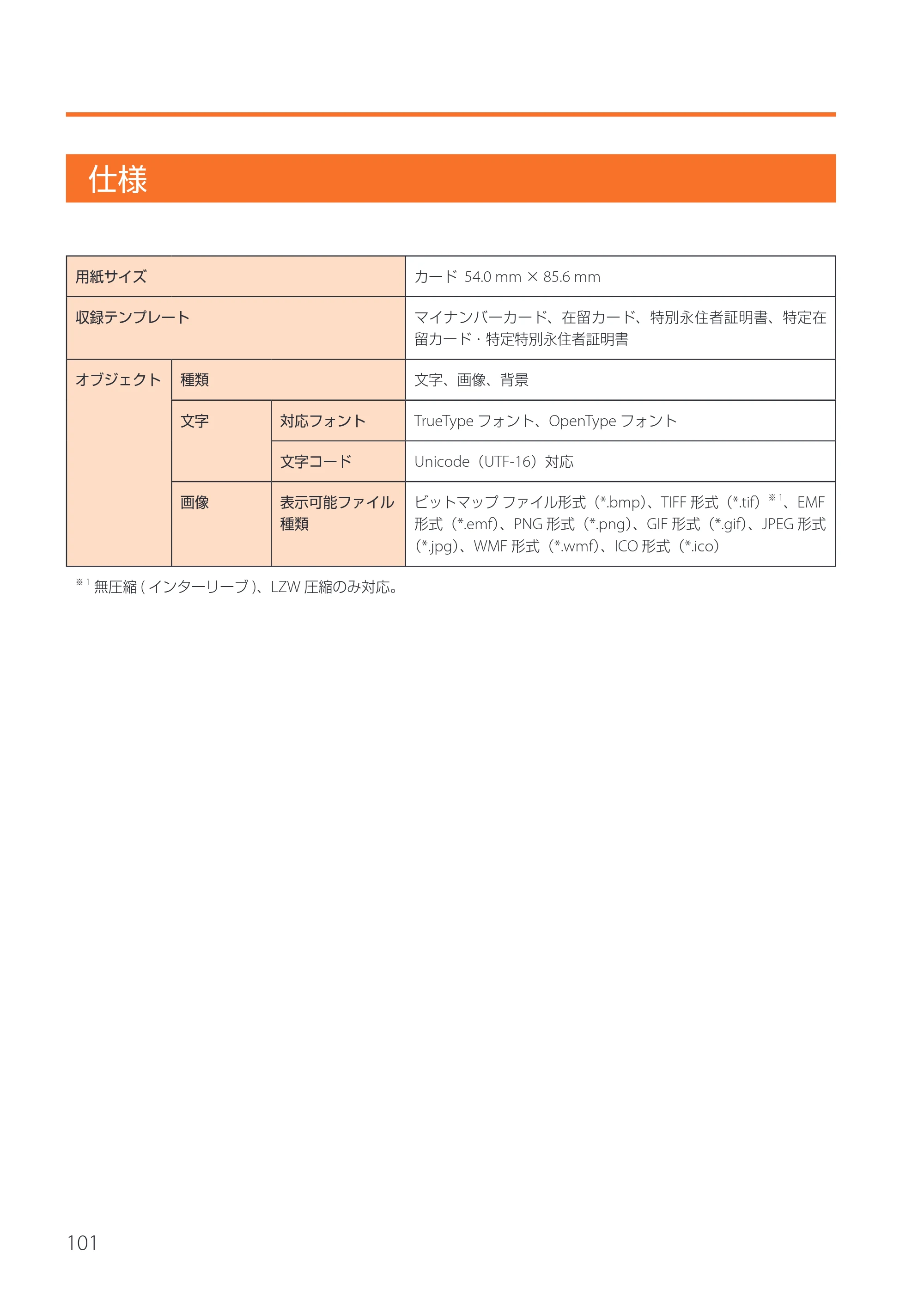 キヤノン IX-R7000 イメージクリエイトSE 券面追記専用版V2 ユーザーズガイド 2026年5月21日更新(PDF:3.18MB) — 仕様 — 原本ページ — 104ページ
