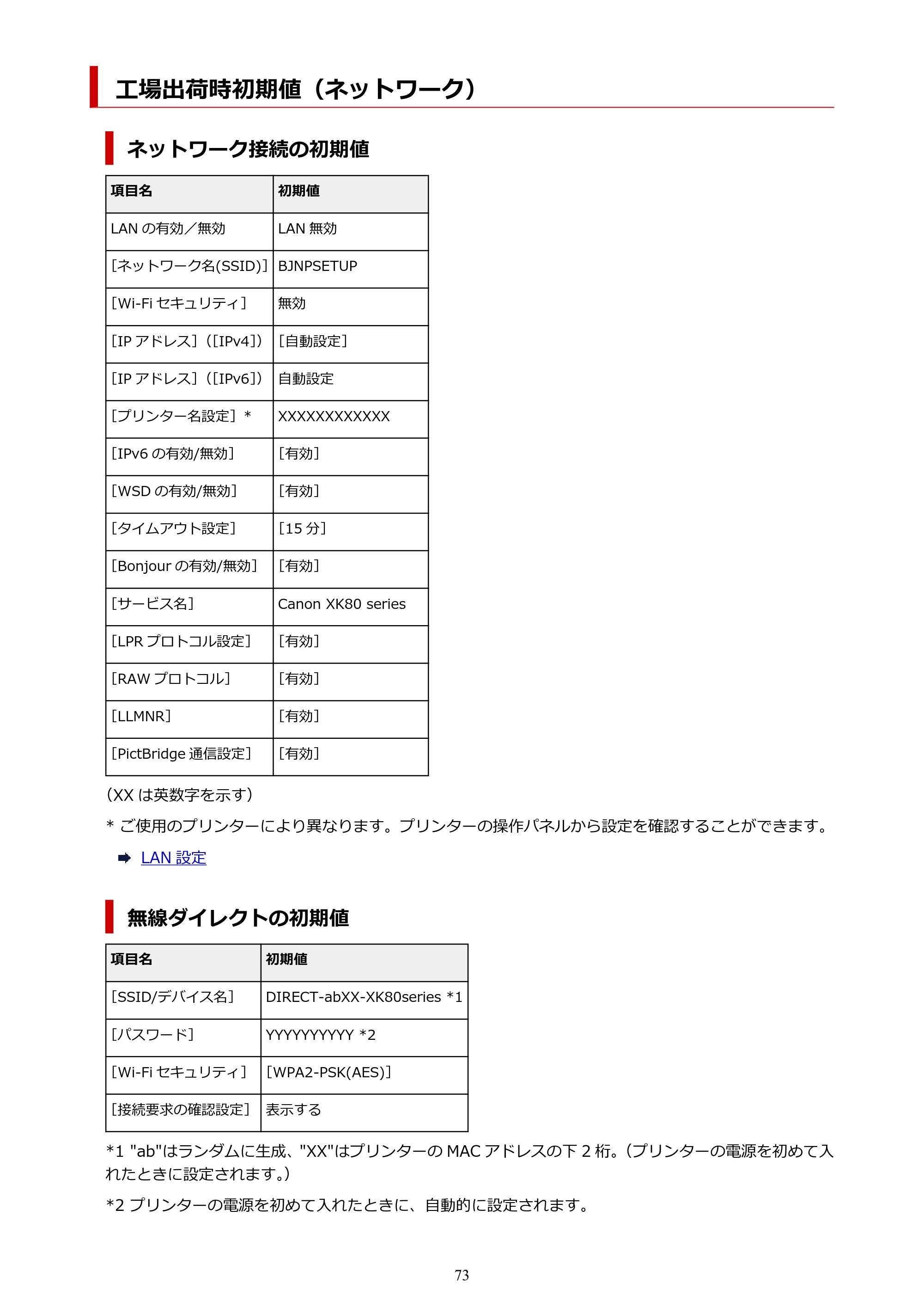 キヤノン PIXUS XK80 オンラインマニュアル PDF版（Windows版） — 工場出荷時初期値（ネットワーク） — 原本ページ — 73ページ