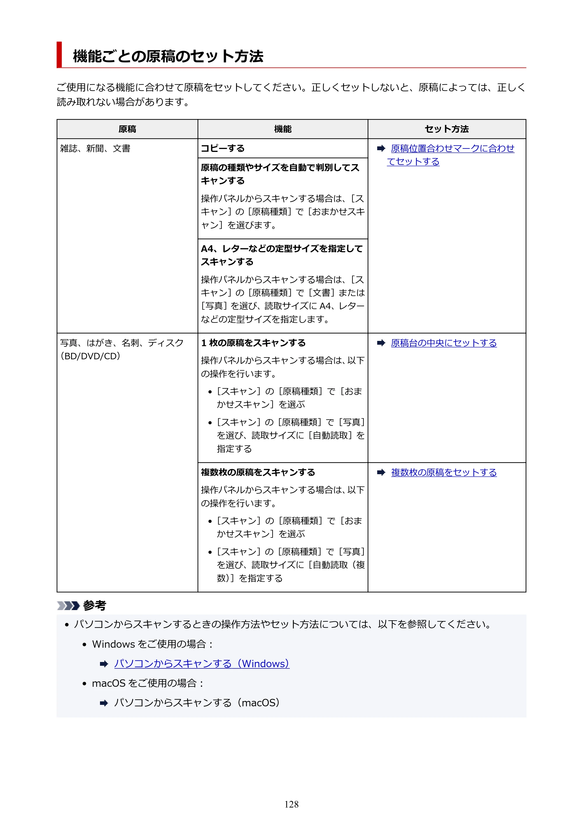 キヤノン PIXUS XK80 オンラインマニュアル PDF版（Windows版） — 機能ごとの原稿のセット方法 — 原本ページ — 128ページ