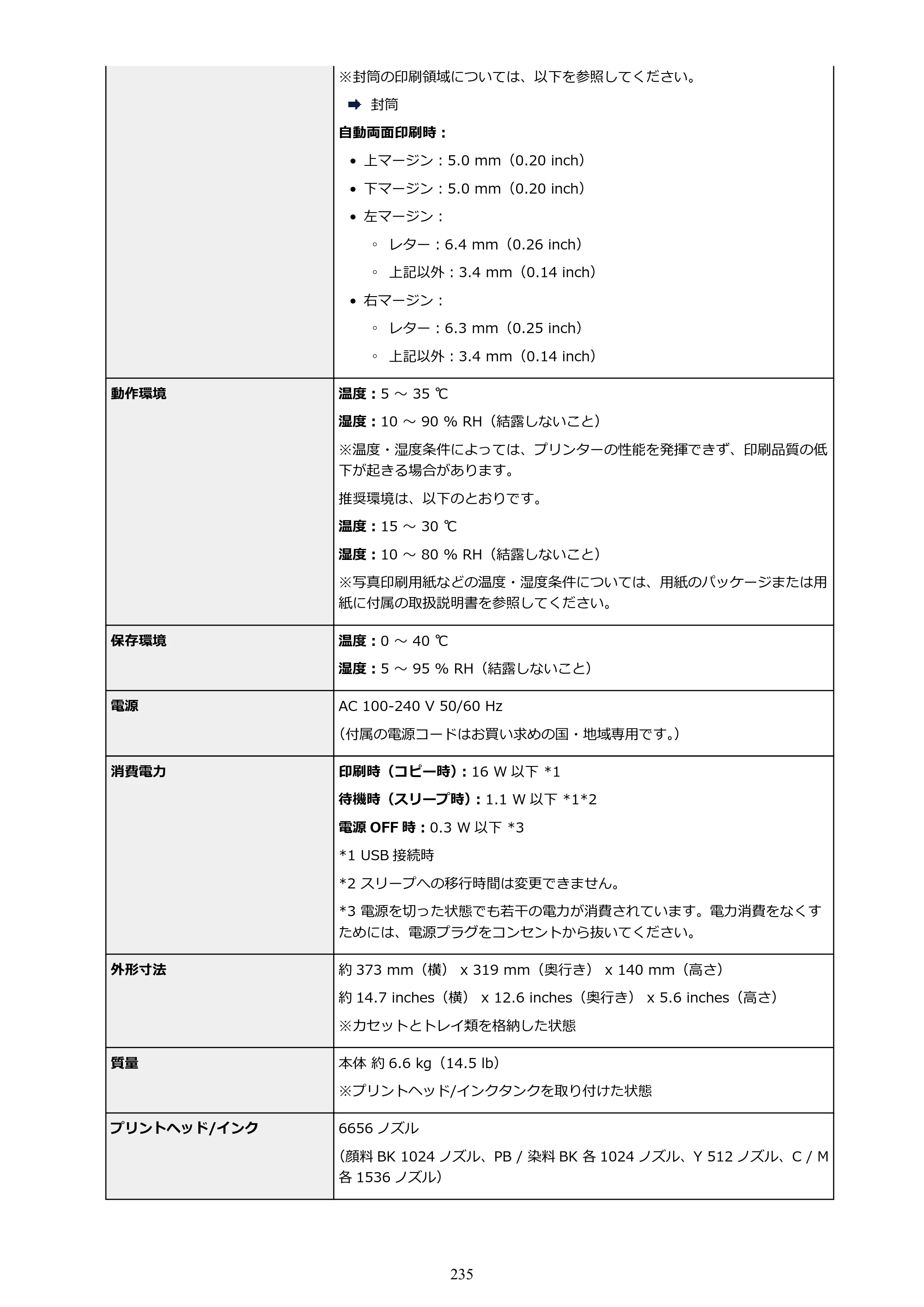 キヤノン PIXUS XK80 オンラインマニュアル PDF版（Windows版） — 原本ページ — 235ページ