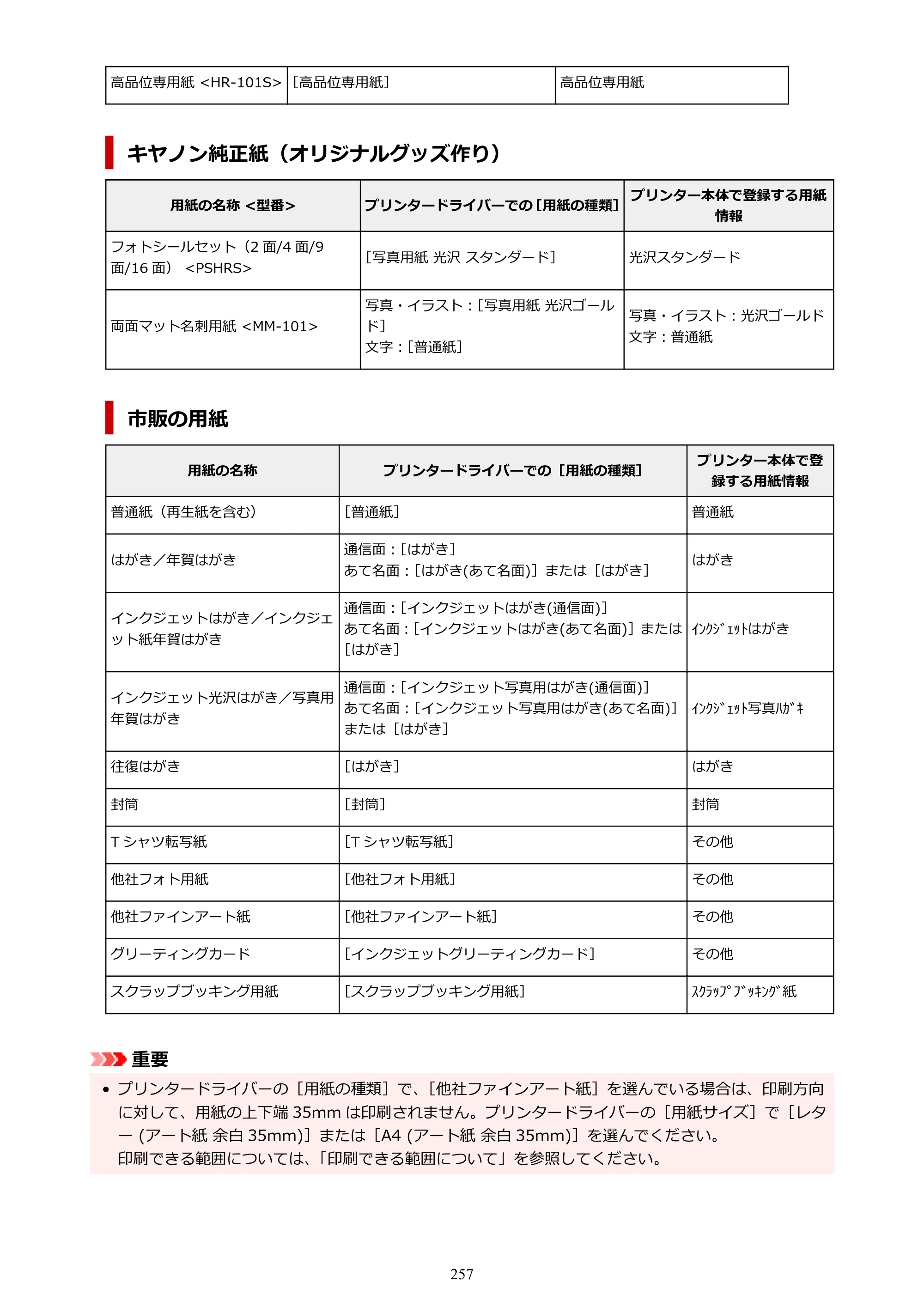 キヤノン PIXUS XK80 オンラインマニュアル PDF版（Windows版） — 原本ページ — 257ページ
