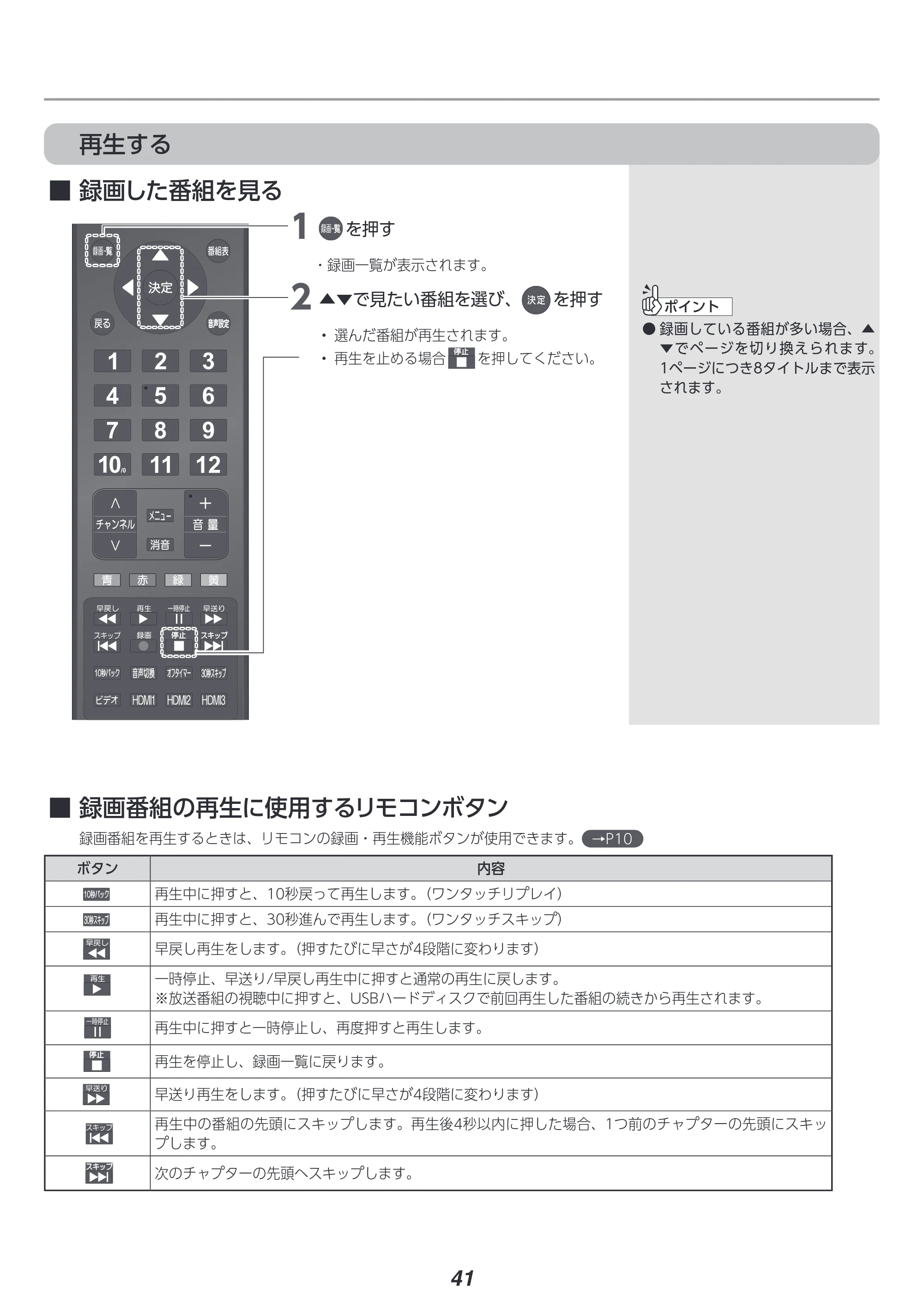 アイリスオーヤマ LT-75D6210S 取扱説明書 — 原本ページ — 41ページ