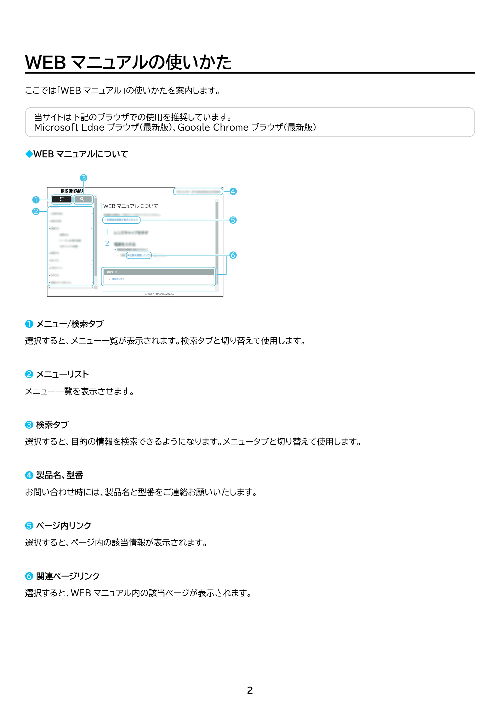 アイリスオーヤマ IRSN-IC30B-WP 取扱説明書 — 原本ページ — 2ページ