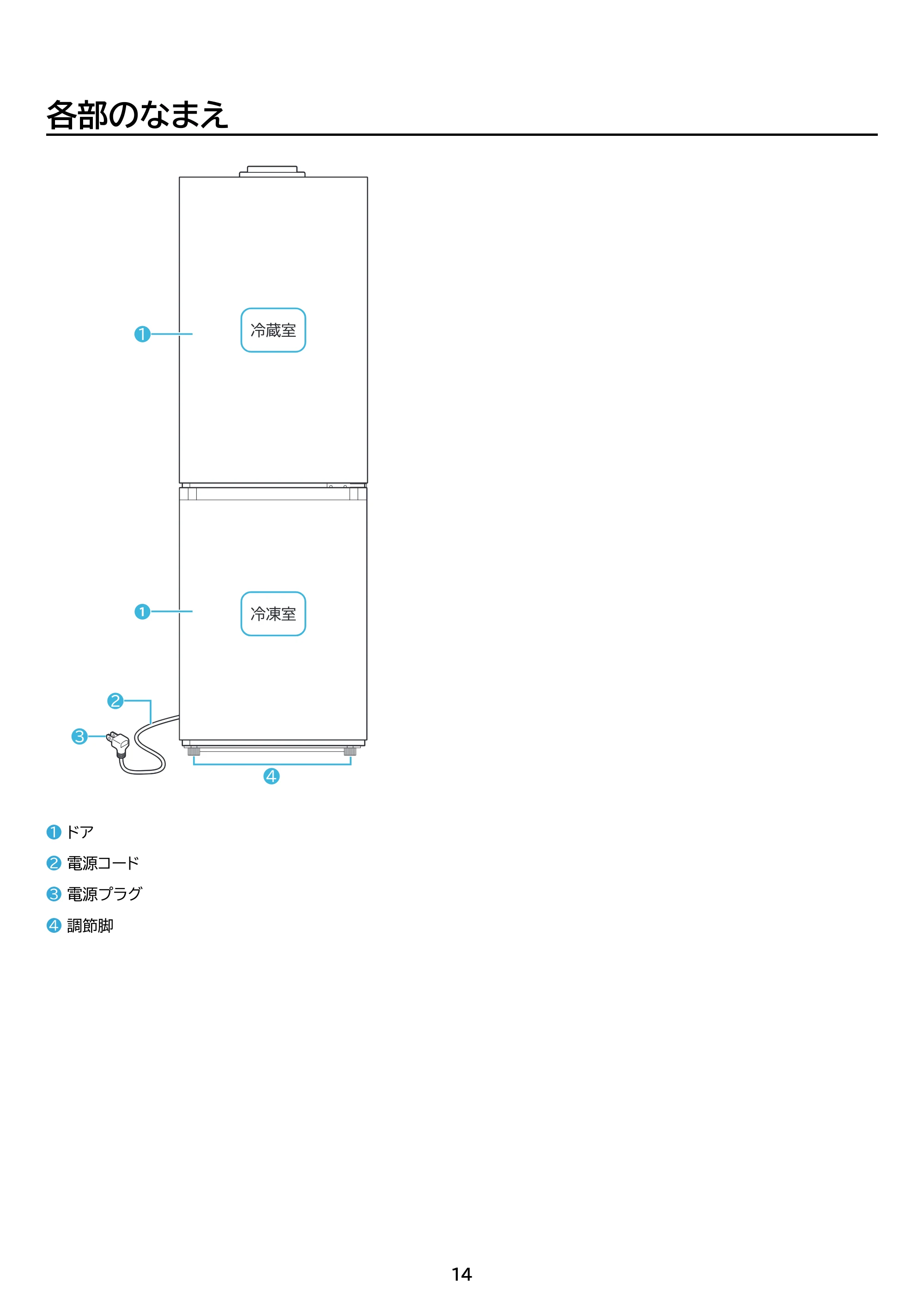 アイリスオーヤマ IRSN-IC30B-WP 取扱説明書 — 原本ページ — 14ページ