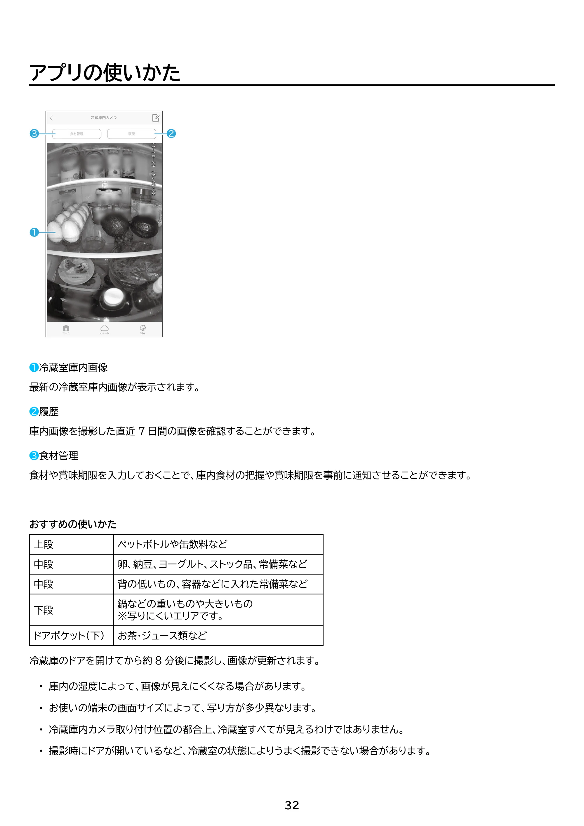 アイリスオーヤマ IRSN-IC30B-WP 取扱説明書 — 原本ページ — 32ページ