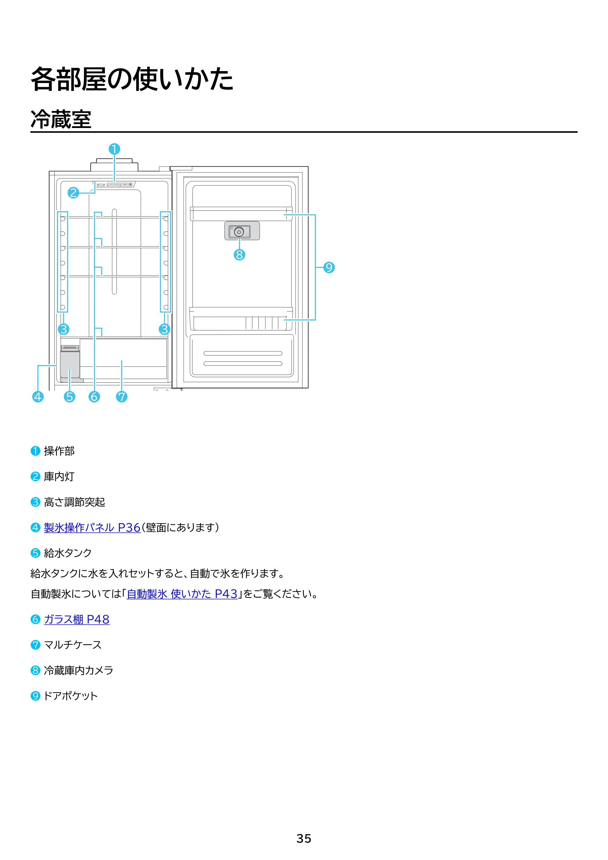 アイリスオーヤマ IRSN-IC30B-WP 取扱説明書 — 原本ページ — 35ページ