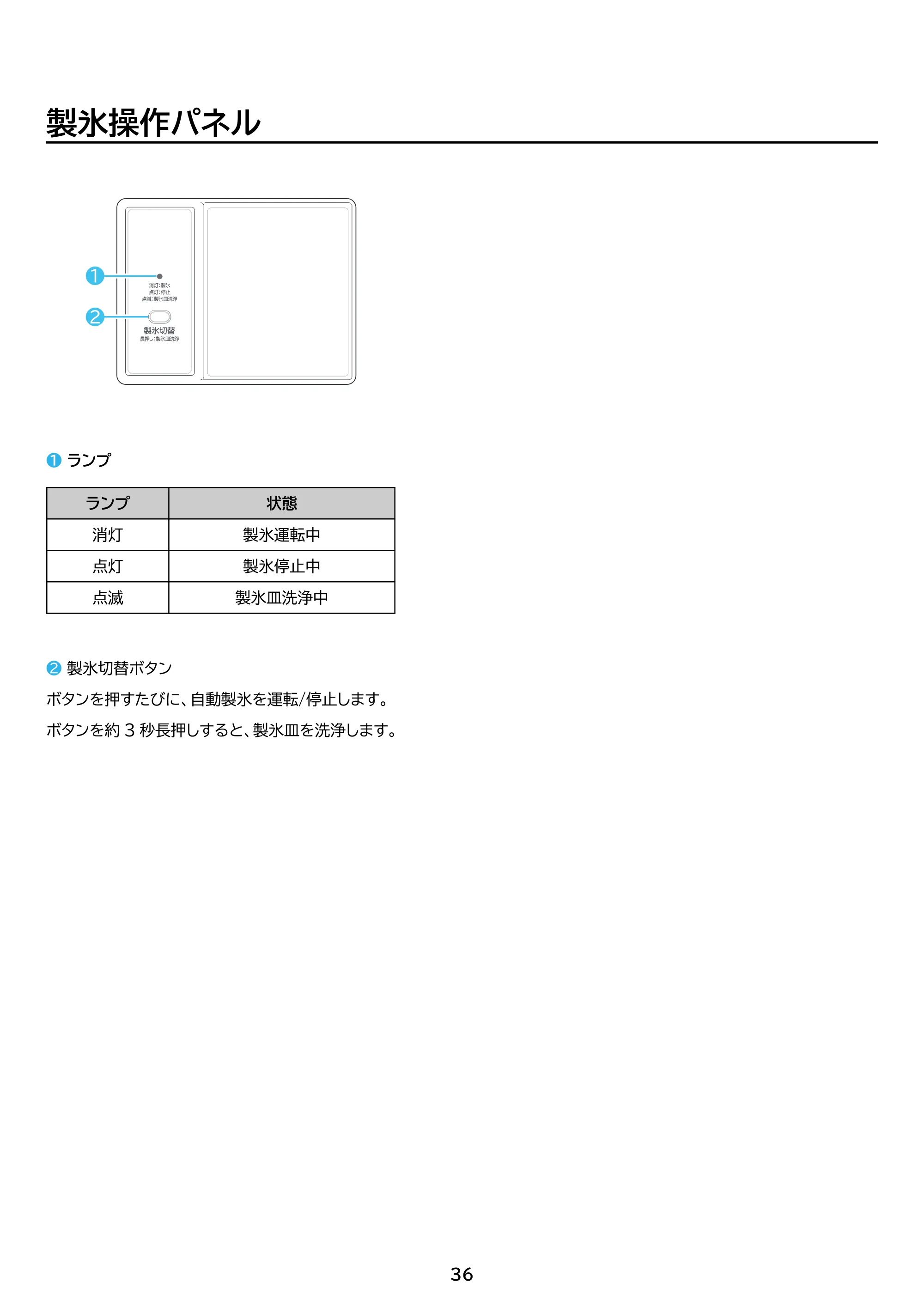 アイリスオーヤマ IRSN-IC30B-WP 取扱説明書 — 原本ページ — 36ページ