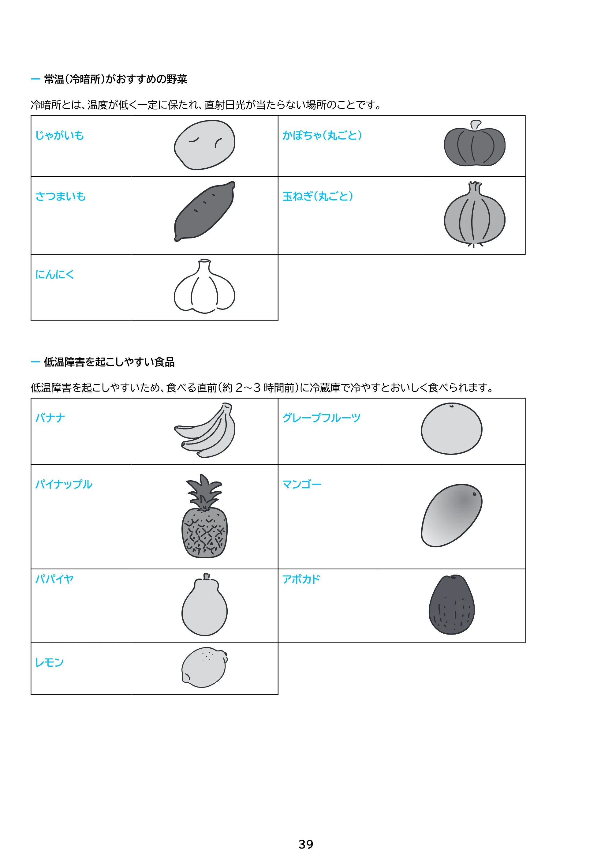 アイリスオーヤマ IRSN-IC30B-WP 取扱説明書 — 原本ページ — 39ページ