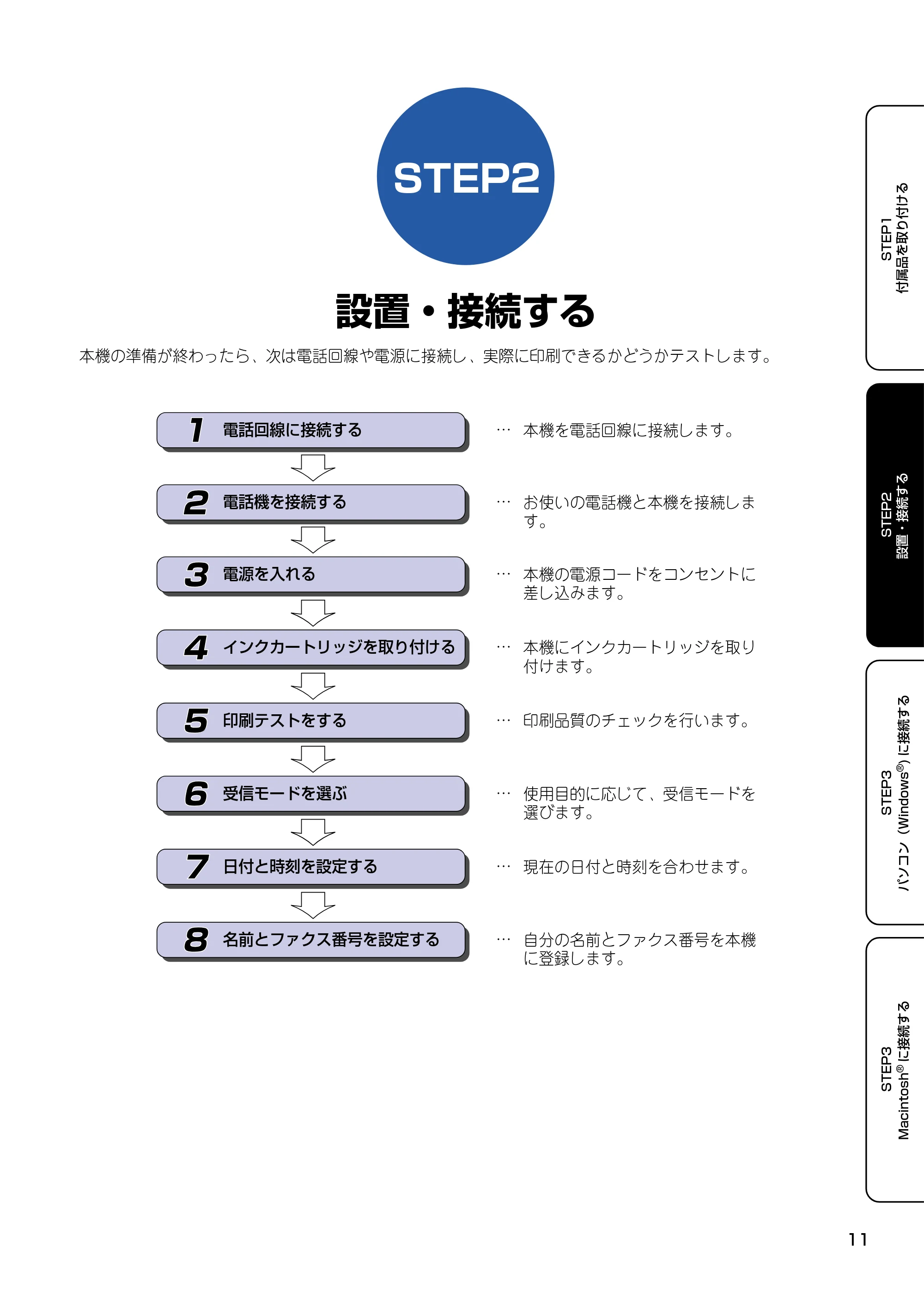 ブラザー MFC-5840CN かんたん設置ガイド — STEP2 設置・接続する — 原本ページ — 12ページ