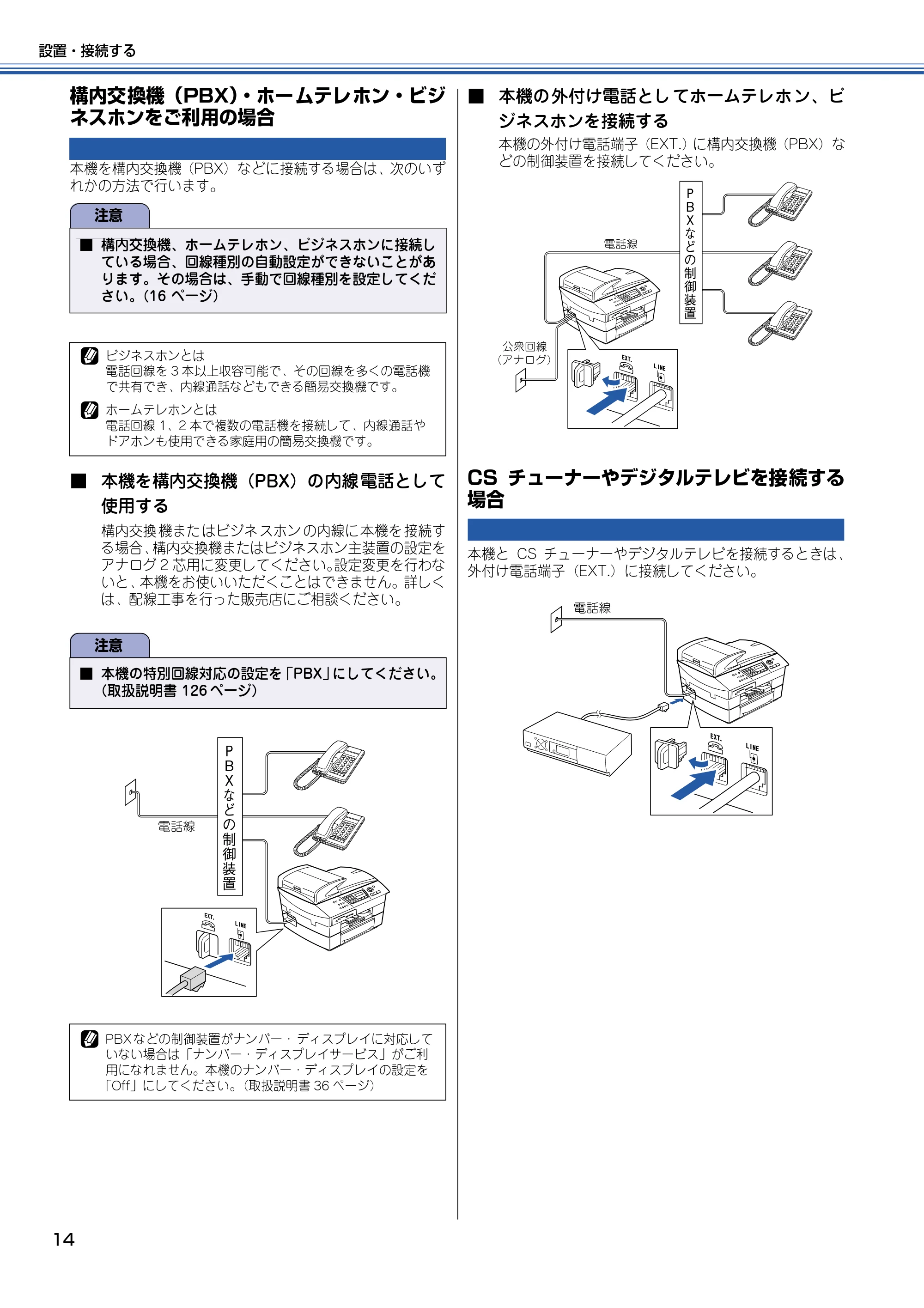 ブラザー MFC-5840CN かんたん設置ガイド — 構内交換機（PBX）・ホームテレホン・ビジネスホンをご利用の場合 — 原本ページ — 15ページ