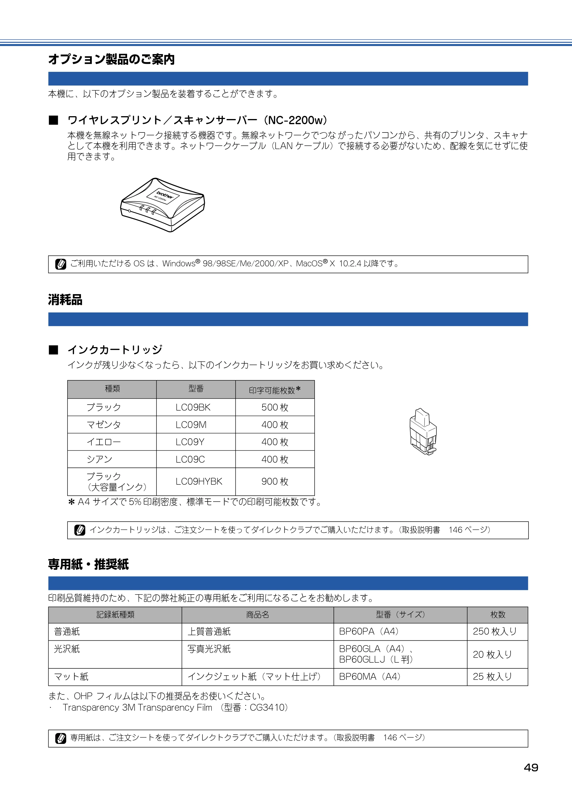 ブラザー MFC-5840CN かんたん設置ガイド — オプション製品のご案内 — 原本ページ — 50ページ