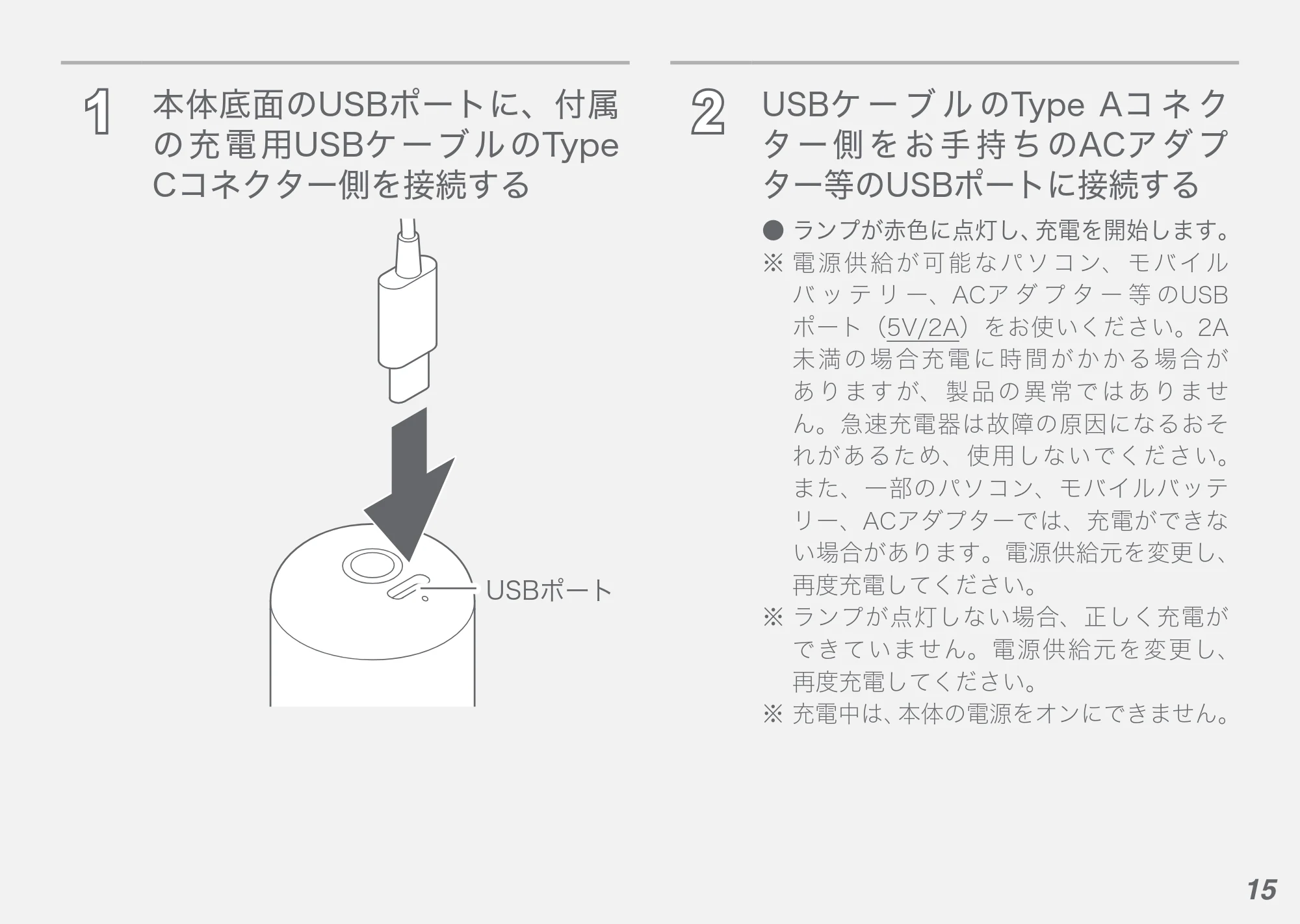アイリスオーヤマ FRT-M01 取扱説明書 — 原本ページ — 15ページ