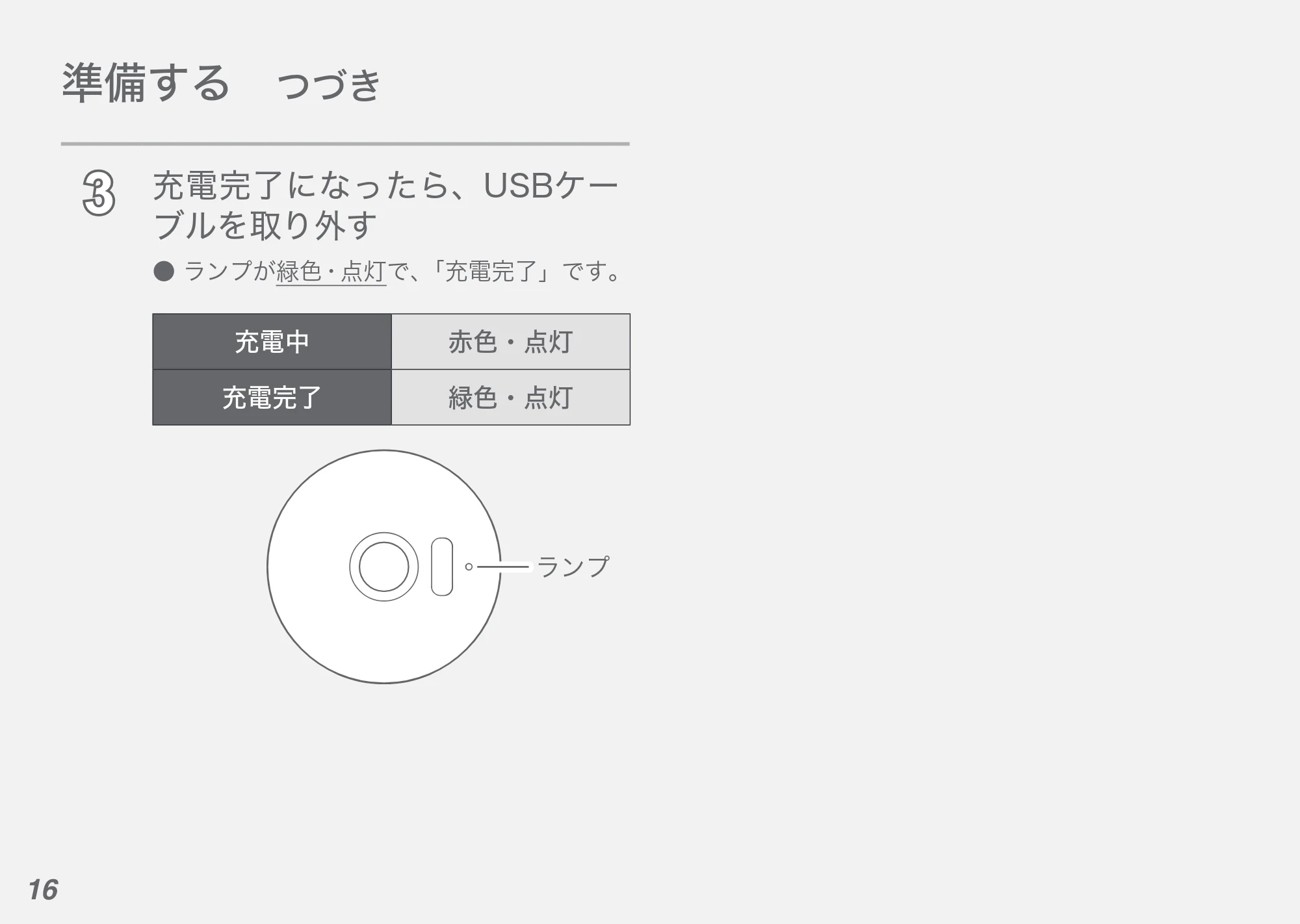 アイリスオーヤマ FRT-M01 取扱説明書 — 原本ページ — 16ページ