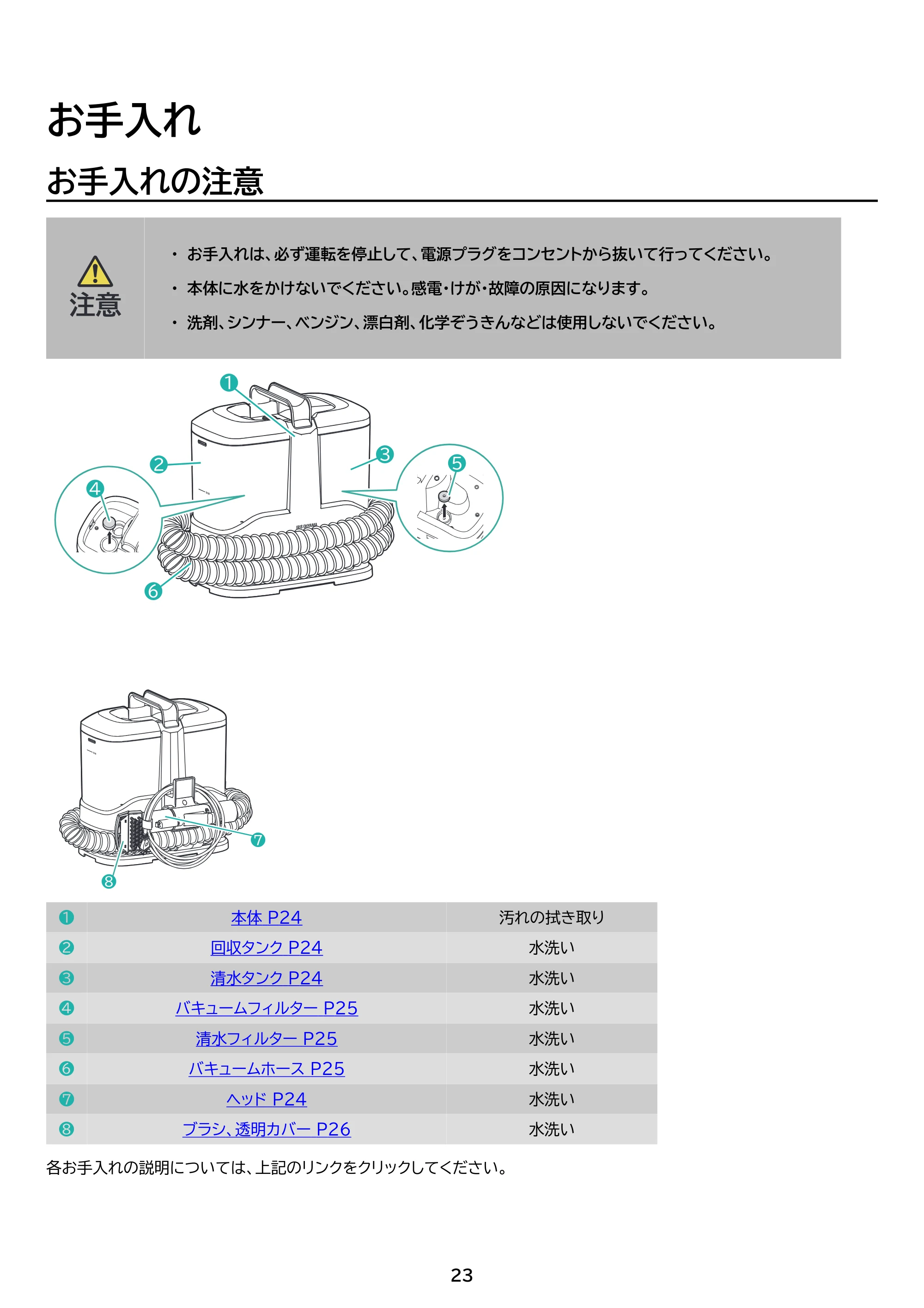 アイリスオーヤマ RNSH-P10 取扱説明書 — 原本ページ — 23ページ