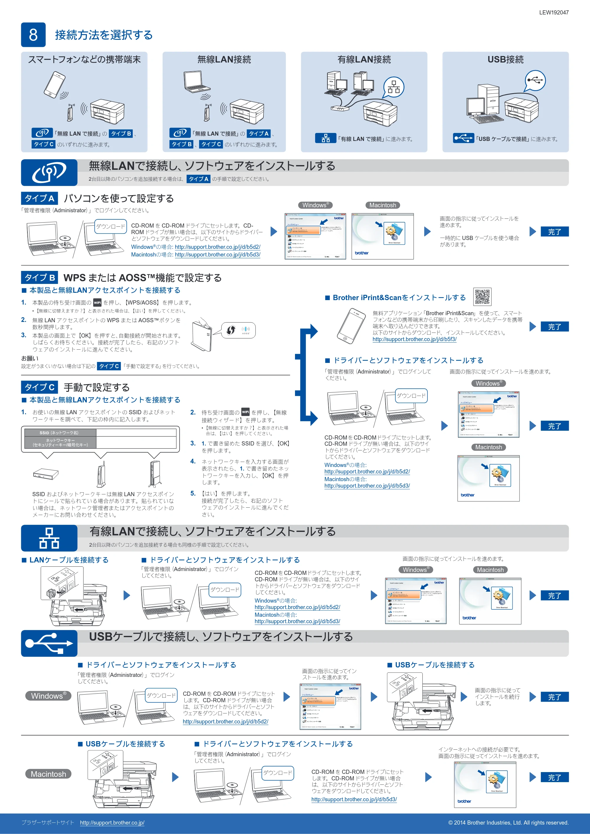 ブラザー MFC-J5820DN かんたん設置ガイド — 原本ページ — 2ページ