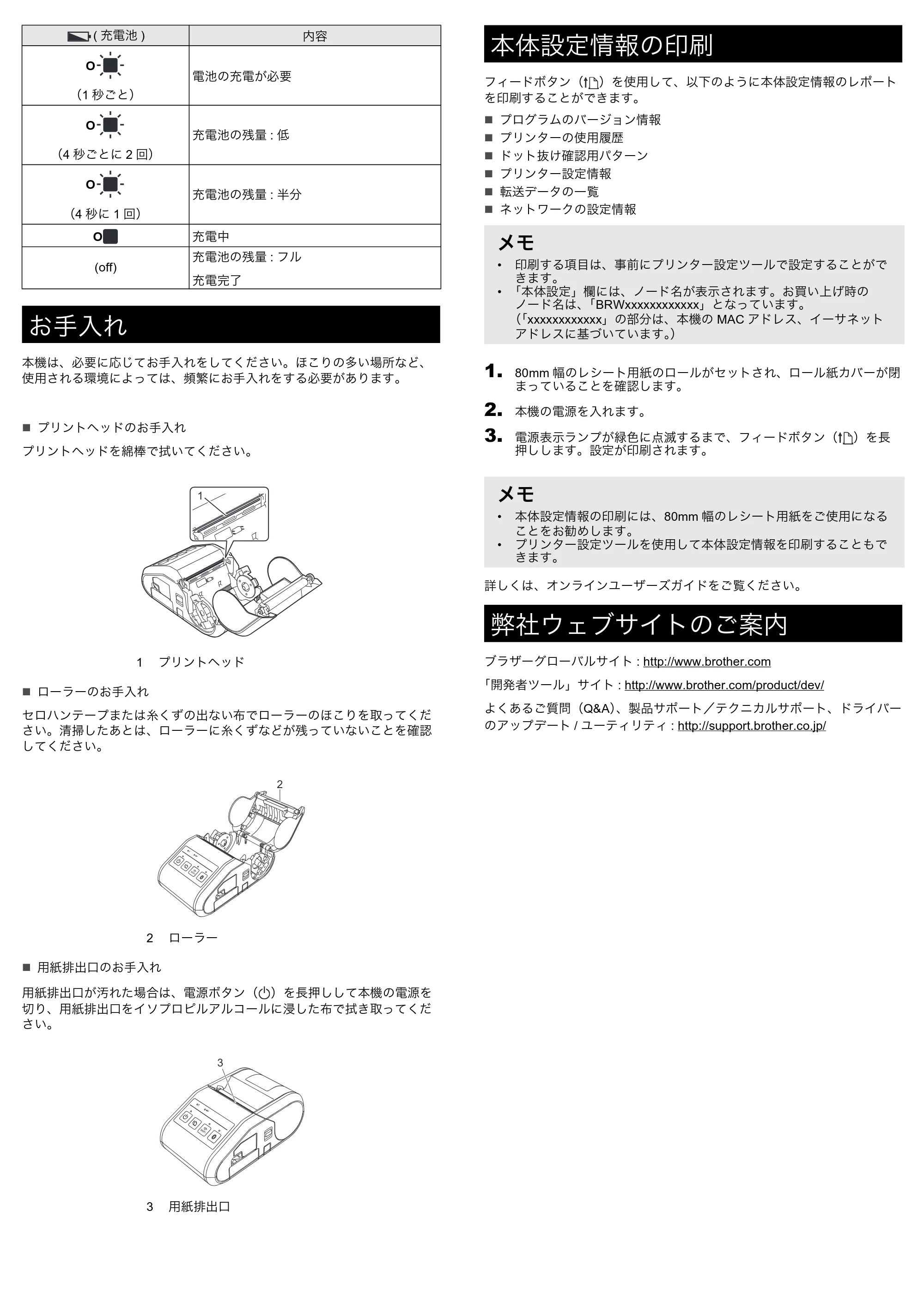 ブラザー RJ-3050 / RJ-3050Ai ユーザーズガイド — 原本ページ — 4ページ