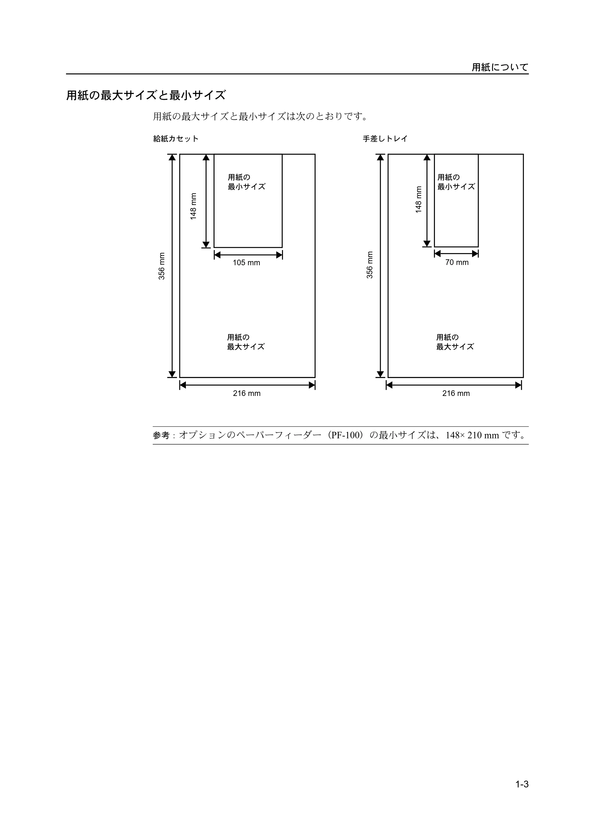 京セラ ECOSYS P2135dn ECOSYS P2135dn 使用説明書(応用編) — 原本ページ — 13ページ