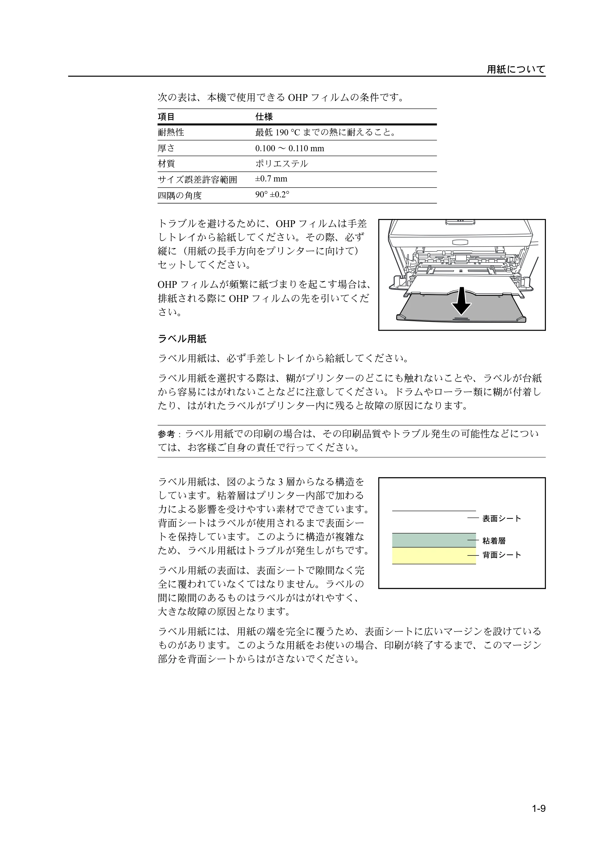 京セラ ECOSYS P2135dn ECOSYS P2135dn 使用説明書(応用編) — 原本ページ — 19ページ
