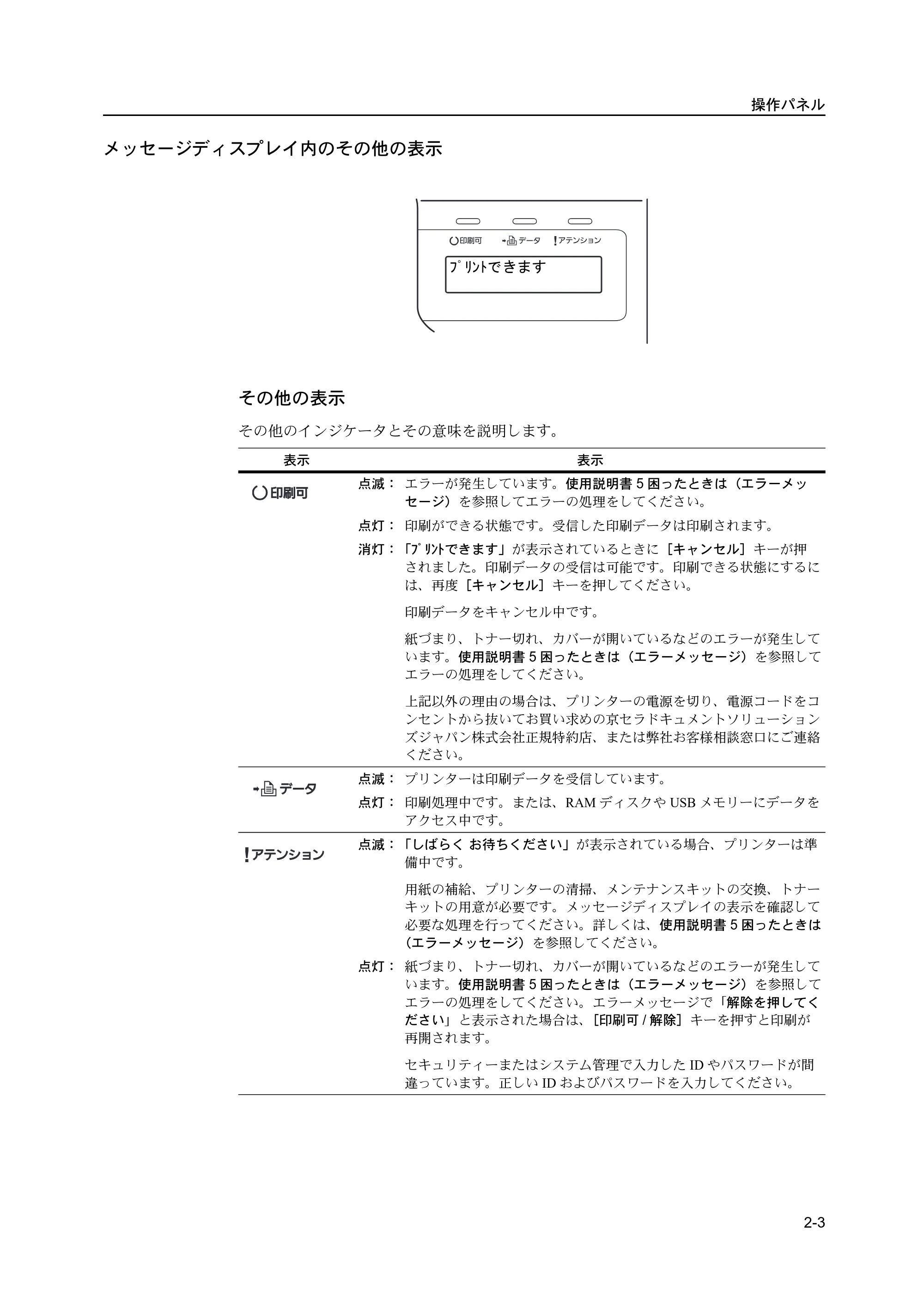 京セラ ECOSYS P2135dn ECOSYS P2135dn 使用説明書(応用編) — 原本ページ — 25ページ