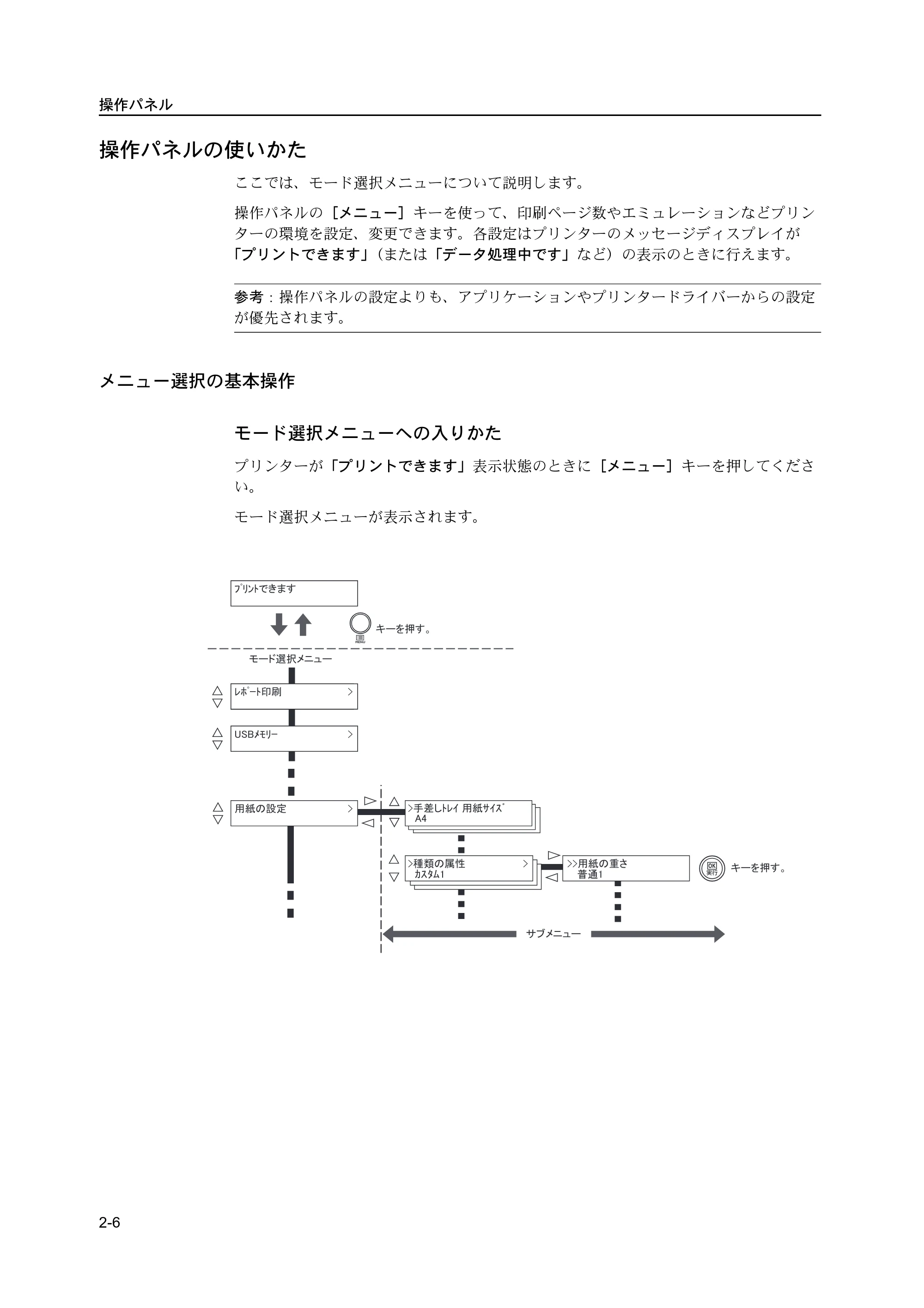京セラ ECOSYS P2135dn ECOSYS P2135dn 使用説明書(応用編) — 原本ページ — 28ページ