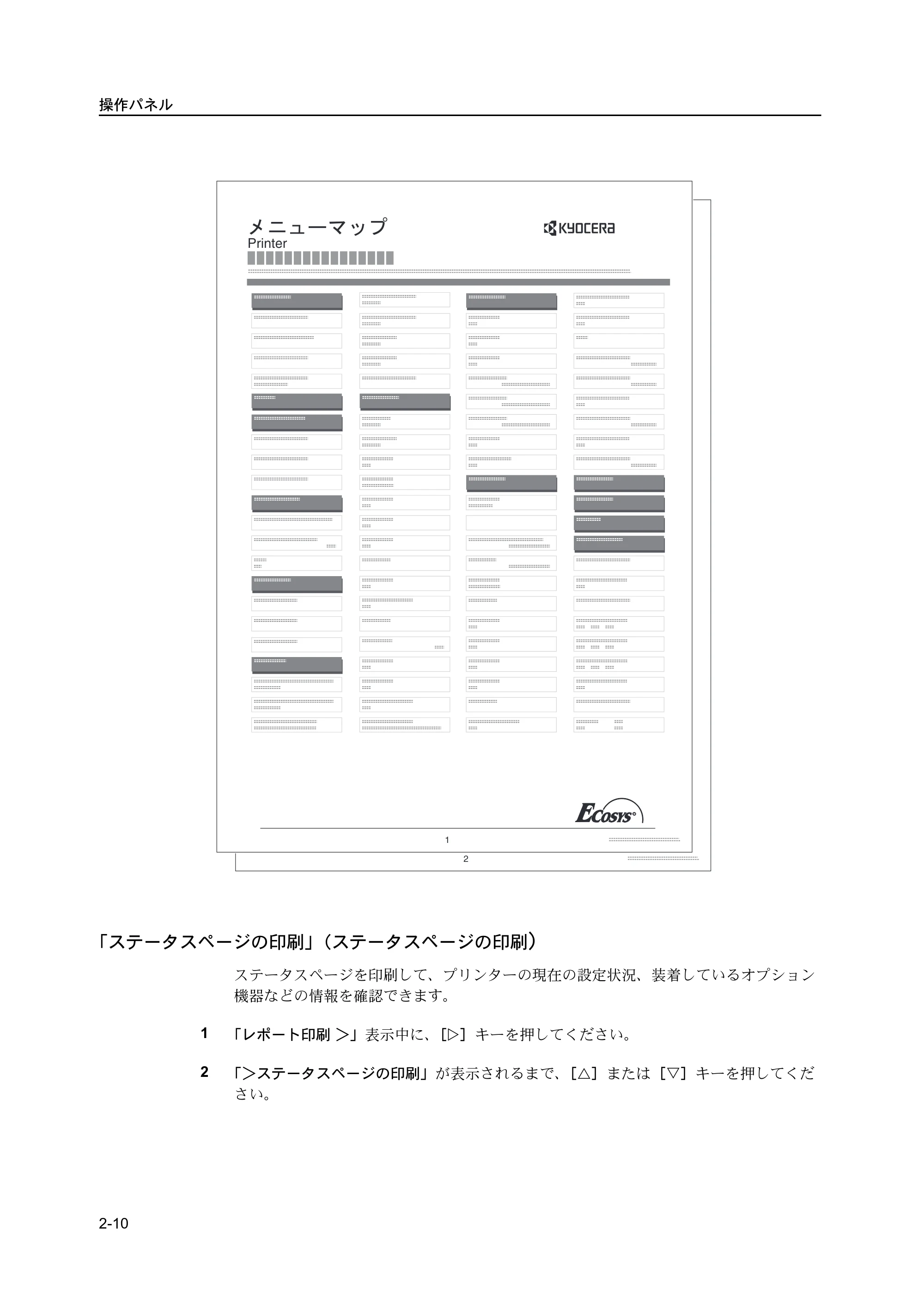京セラ ECOSYS P2135dn ECOSYS P2135dn 使用説明書(応用編) — 原本ページ — 32ページ