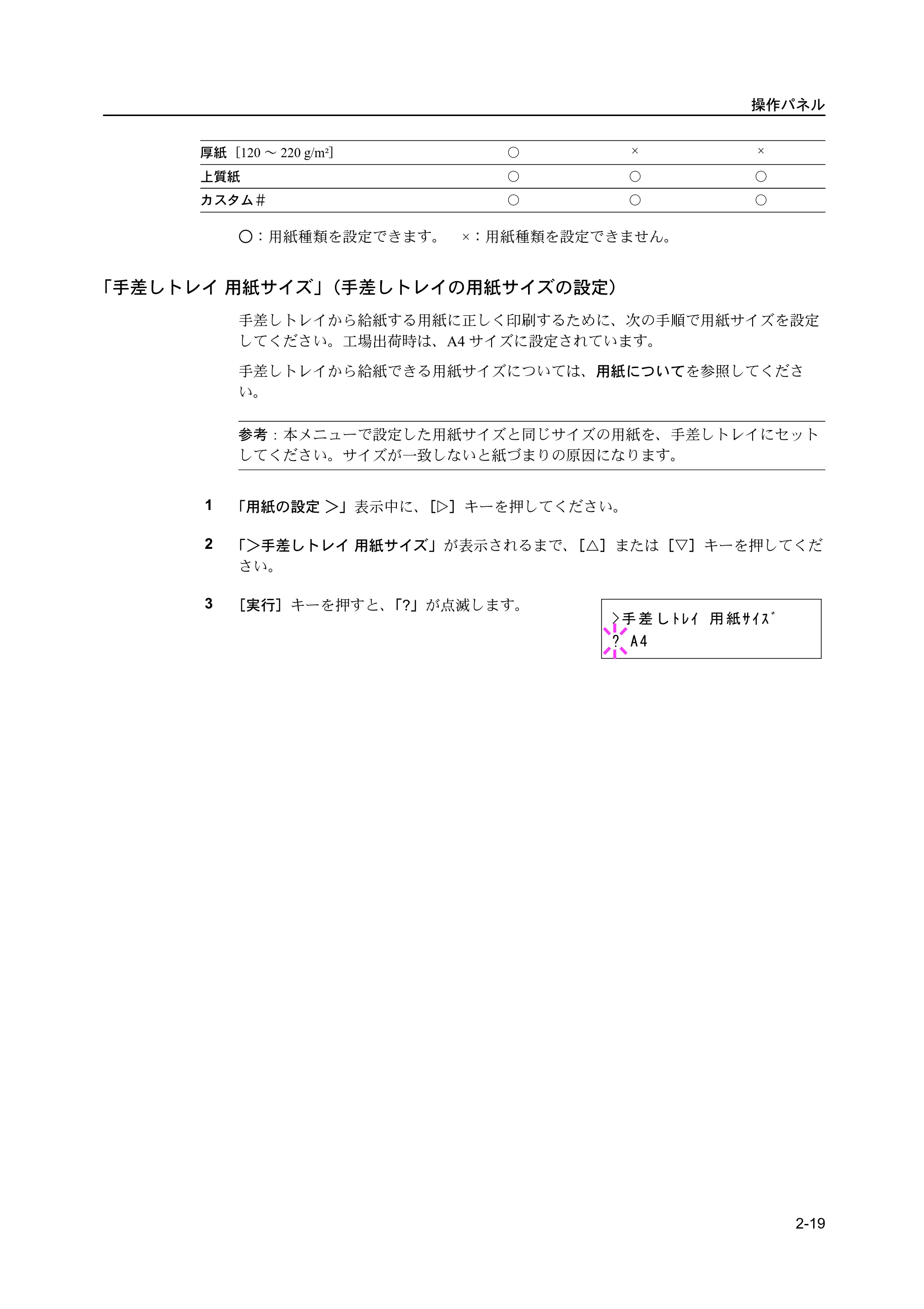 京セラ ECOSYS P2135dn ECOSYS P2135dn 使用説明書(応用編) — 原本ページ — 41ページ